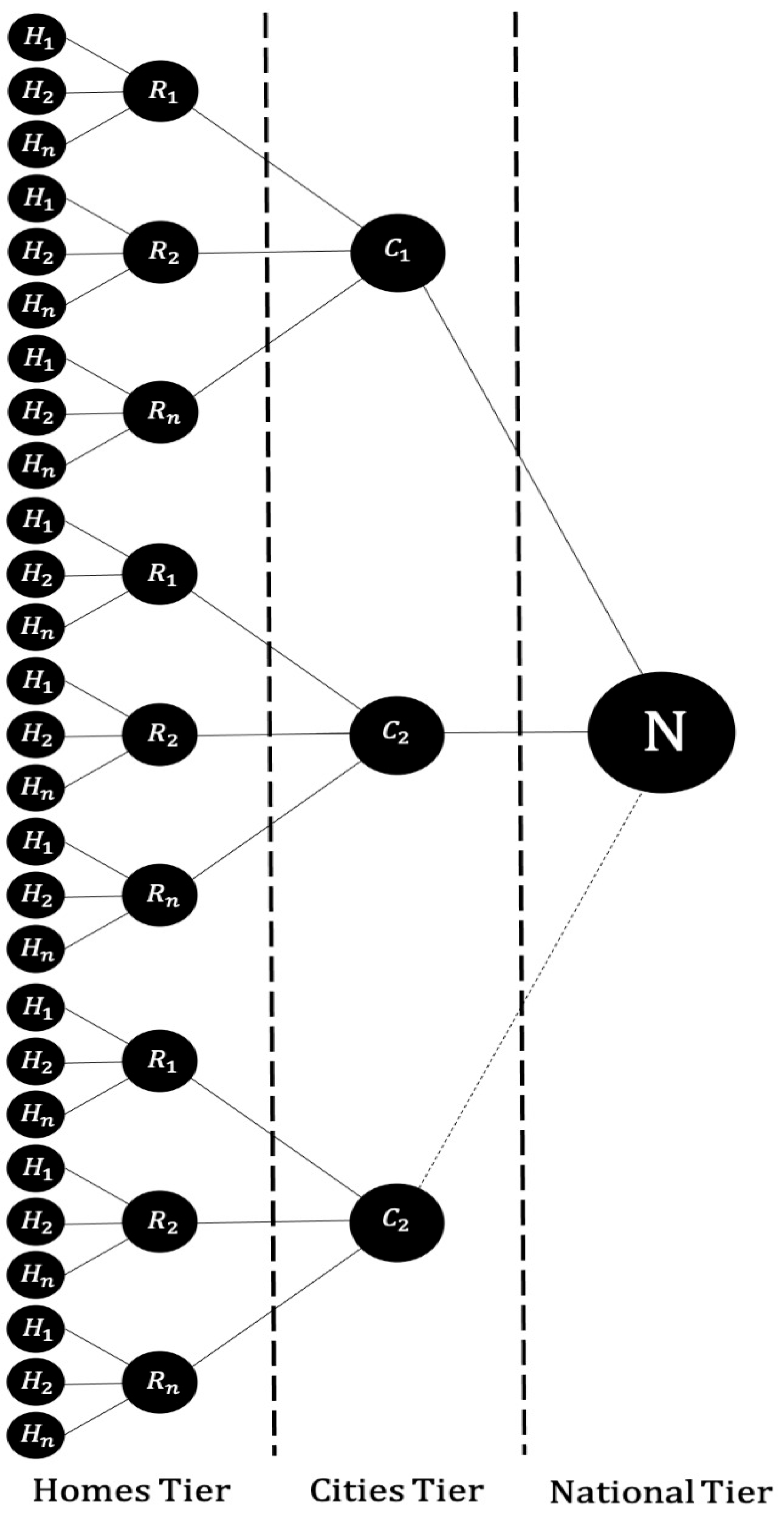 Solar 05 00050 g006 Solar 05 00050 g006
