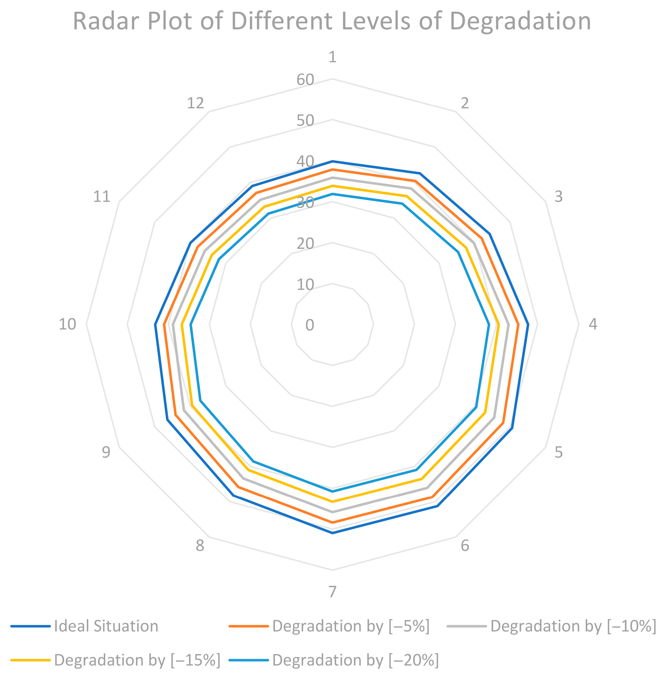 Solar 05 00050 g007 Solar 05 00050 g007