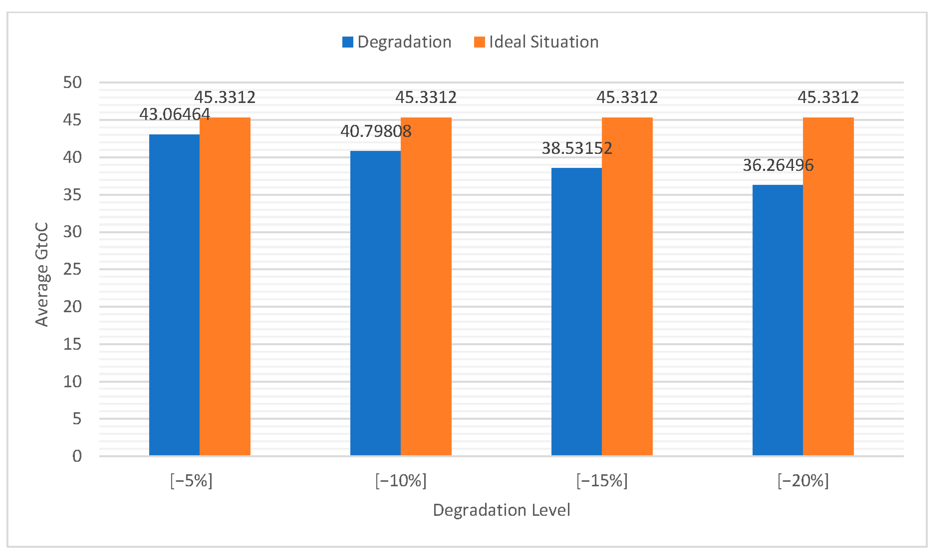 Solar 05 00050 g008 Solar 05 00050 g008