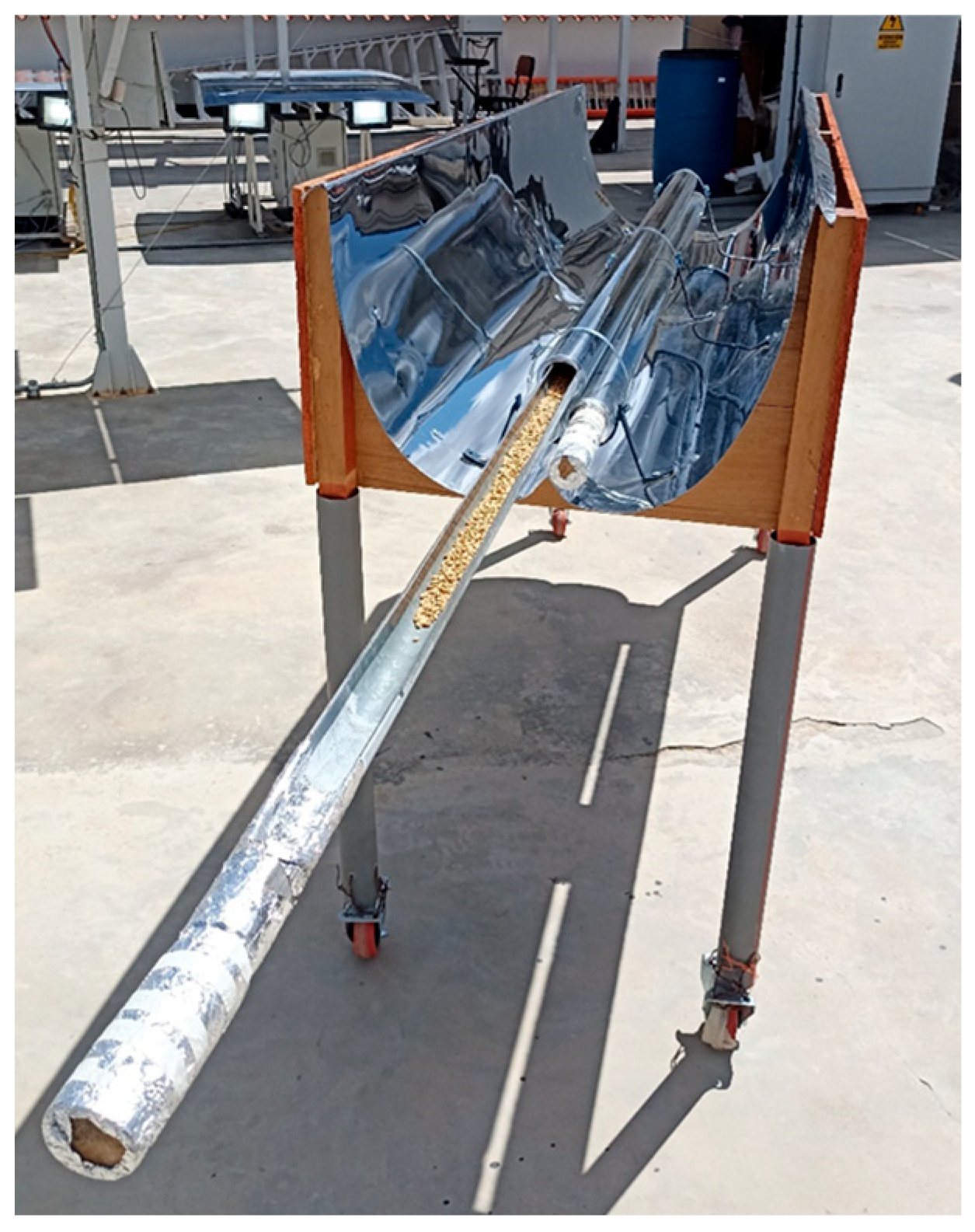 Solar 05 00053 g001 Solar 05 00053 g001