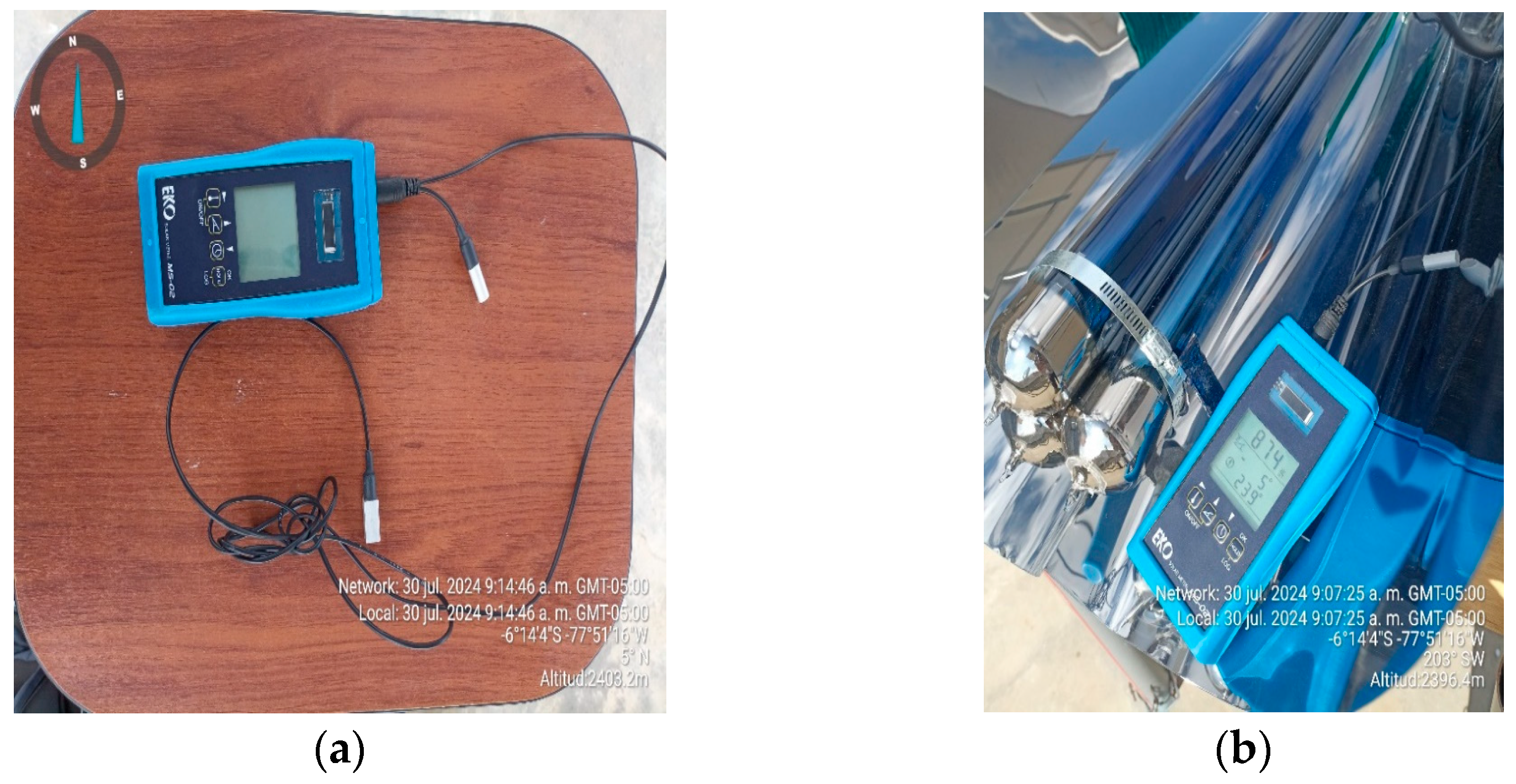 Solar 05 00053 g002 Solar 05 00053 g002