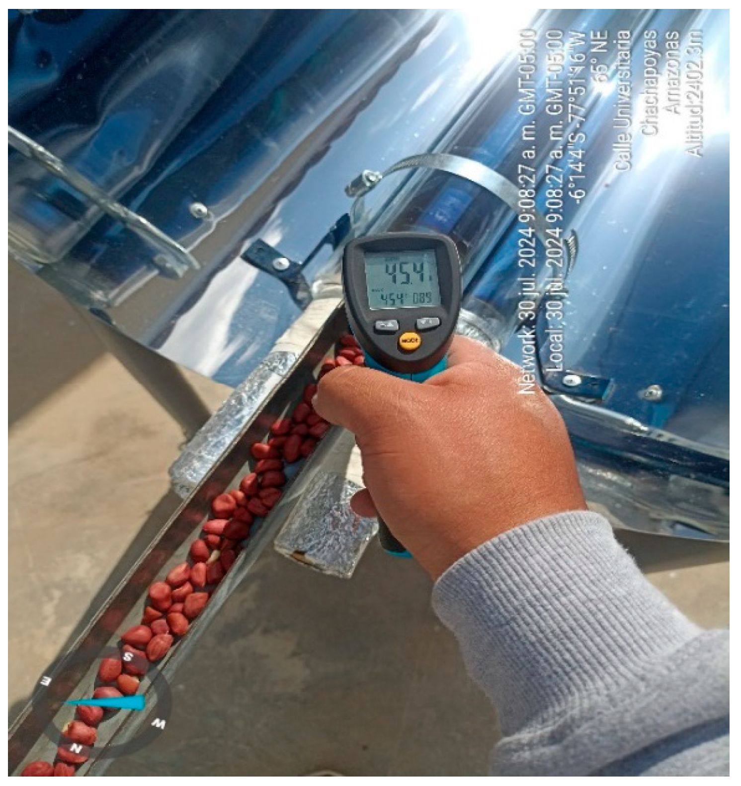 Solar 05 00053 g003 Solar 05 00053 g003