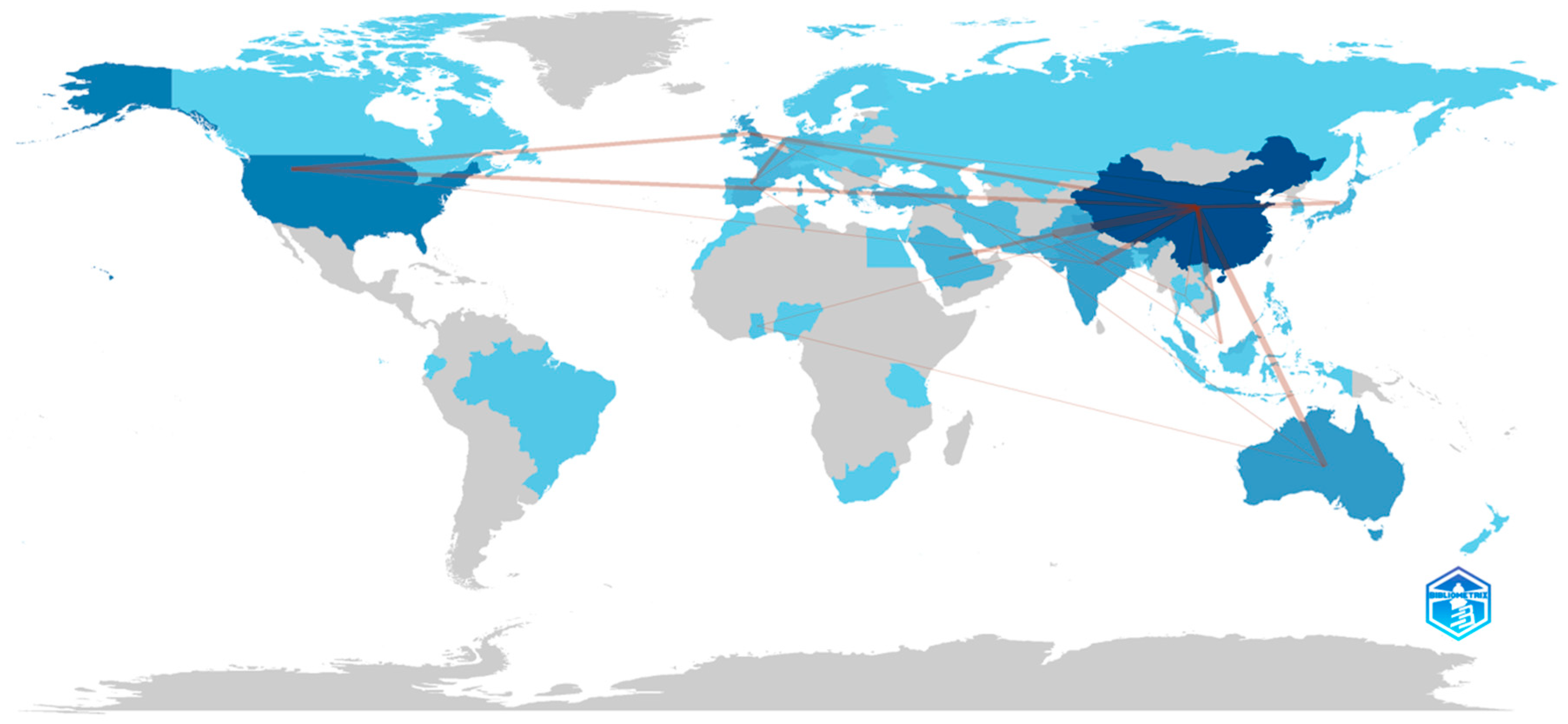 Solar 06 00003 g005 Solar 06 00003 g005
