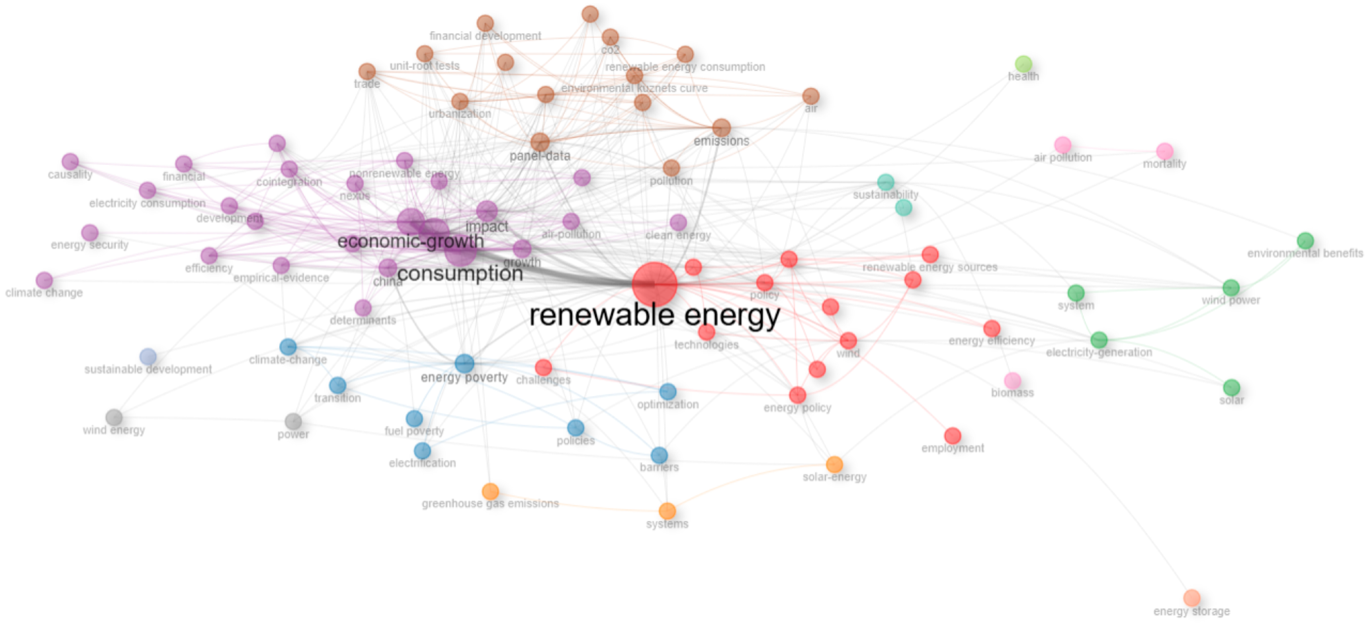 Solar 06 00003 g007 Solar 06 00003 g007