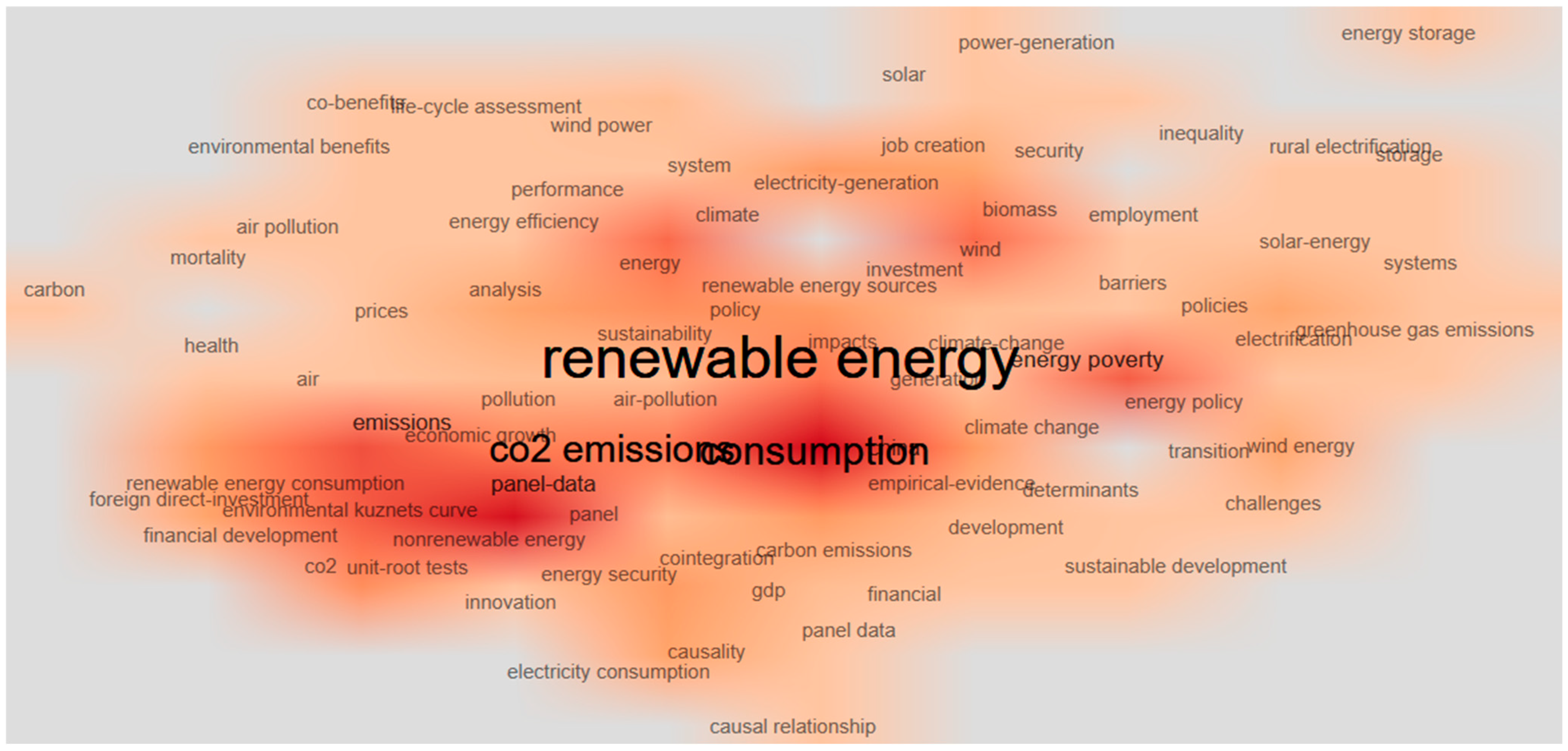 Solar 06 00003 g008 Solar 06 00003 g008
