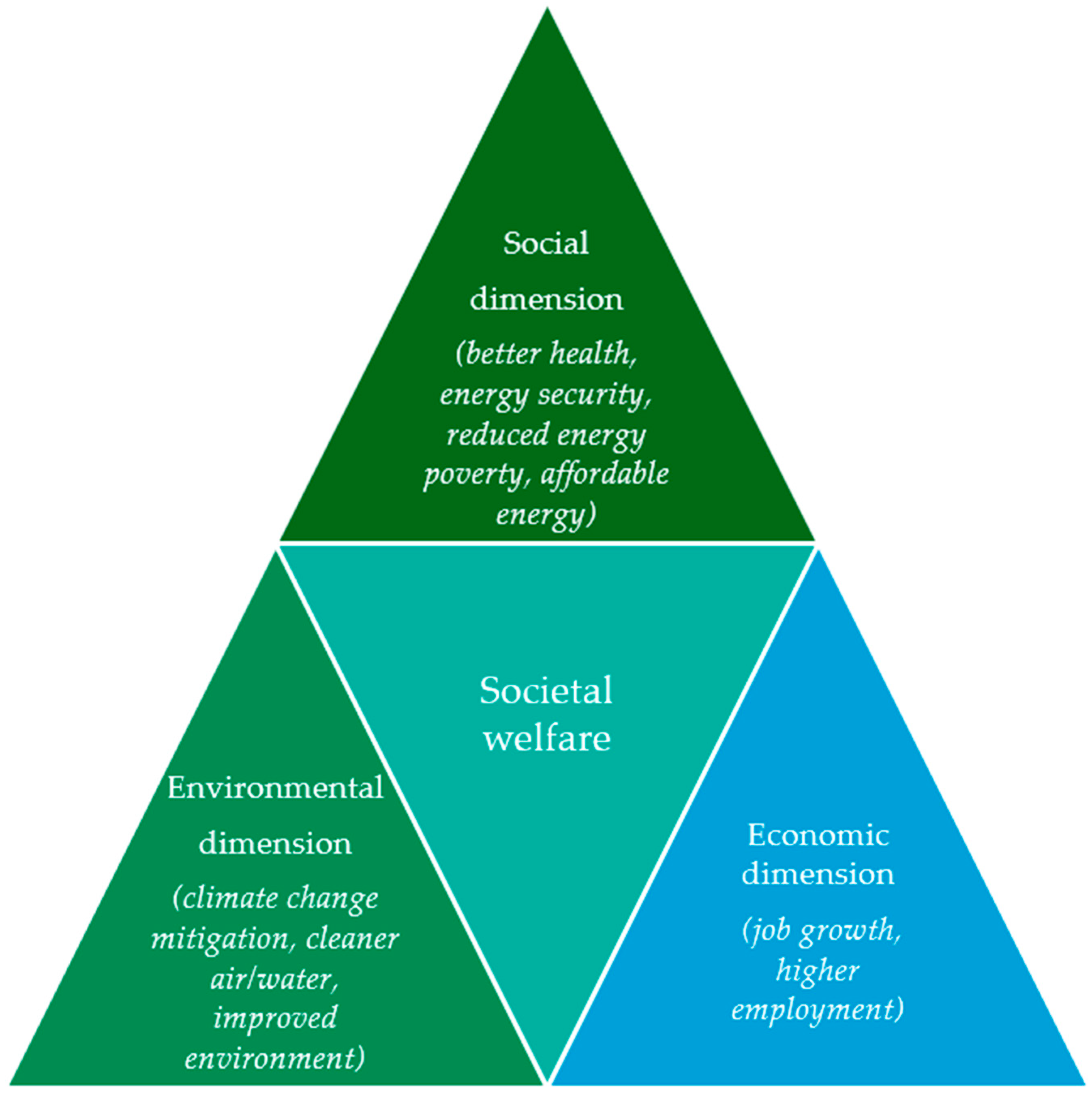 Solar 06 00003 g011 Solar 06 00003 g011