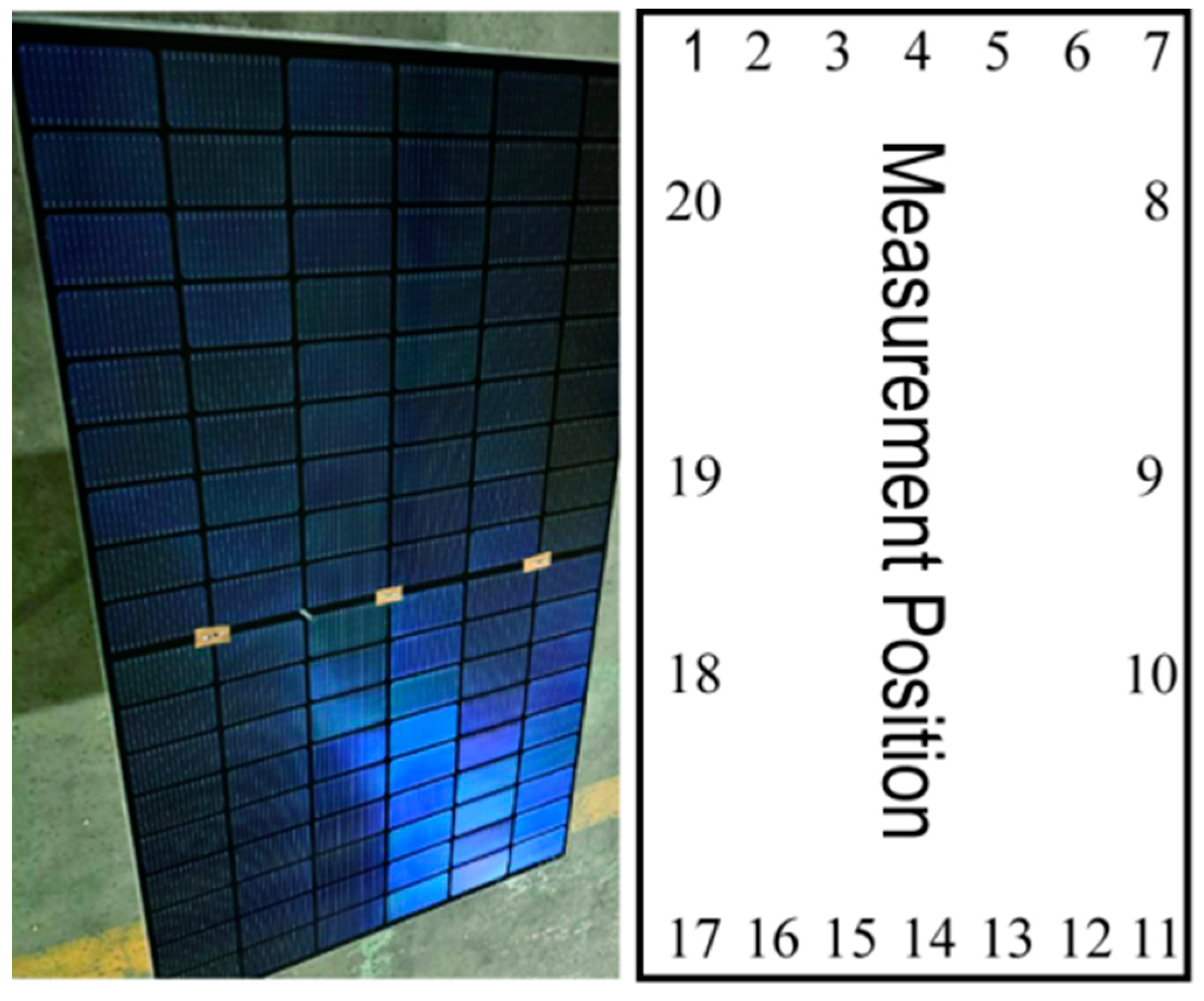 Solar 06 00029 g005