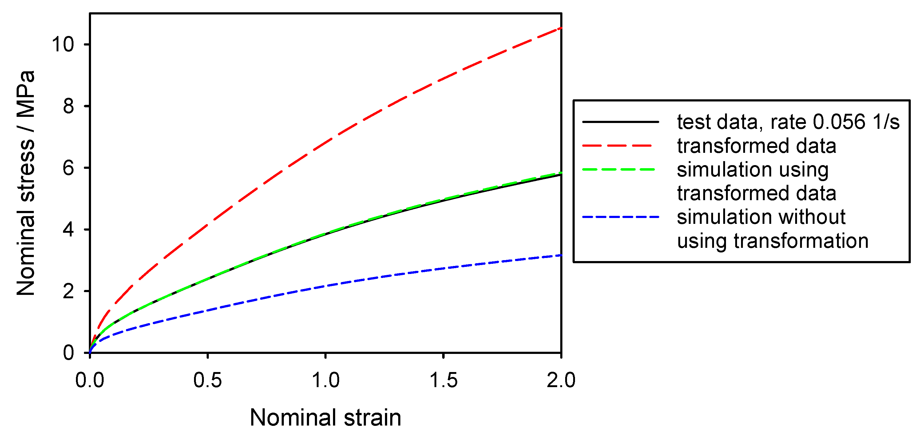 Solids 01 00002 g001