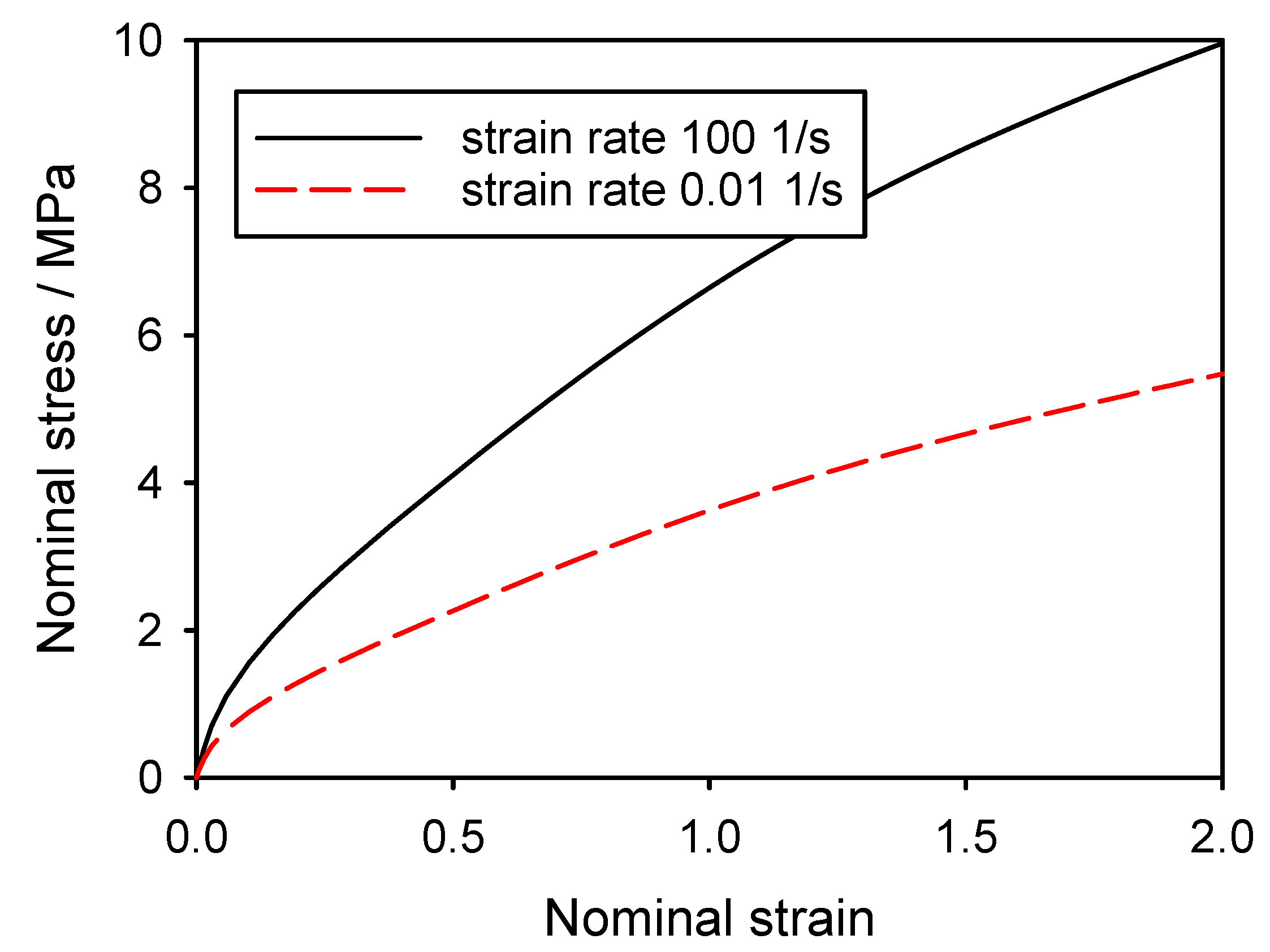 Solids 01 00002 g002