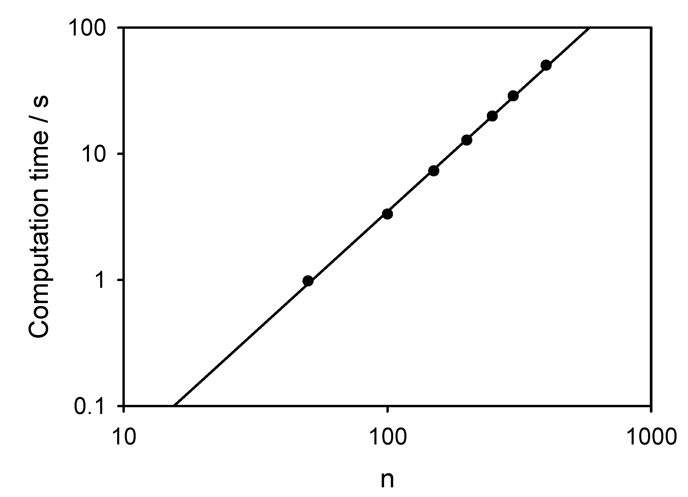 Solids 01 00002 g005