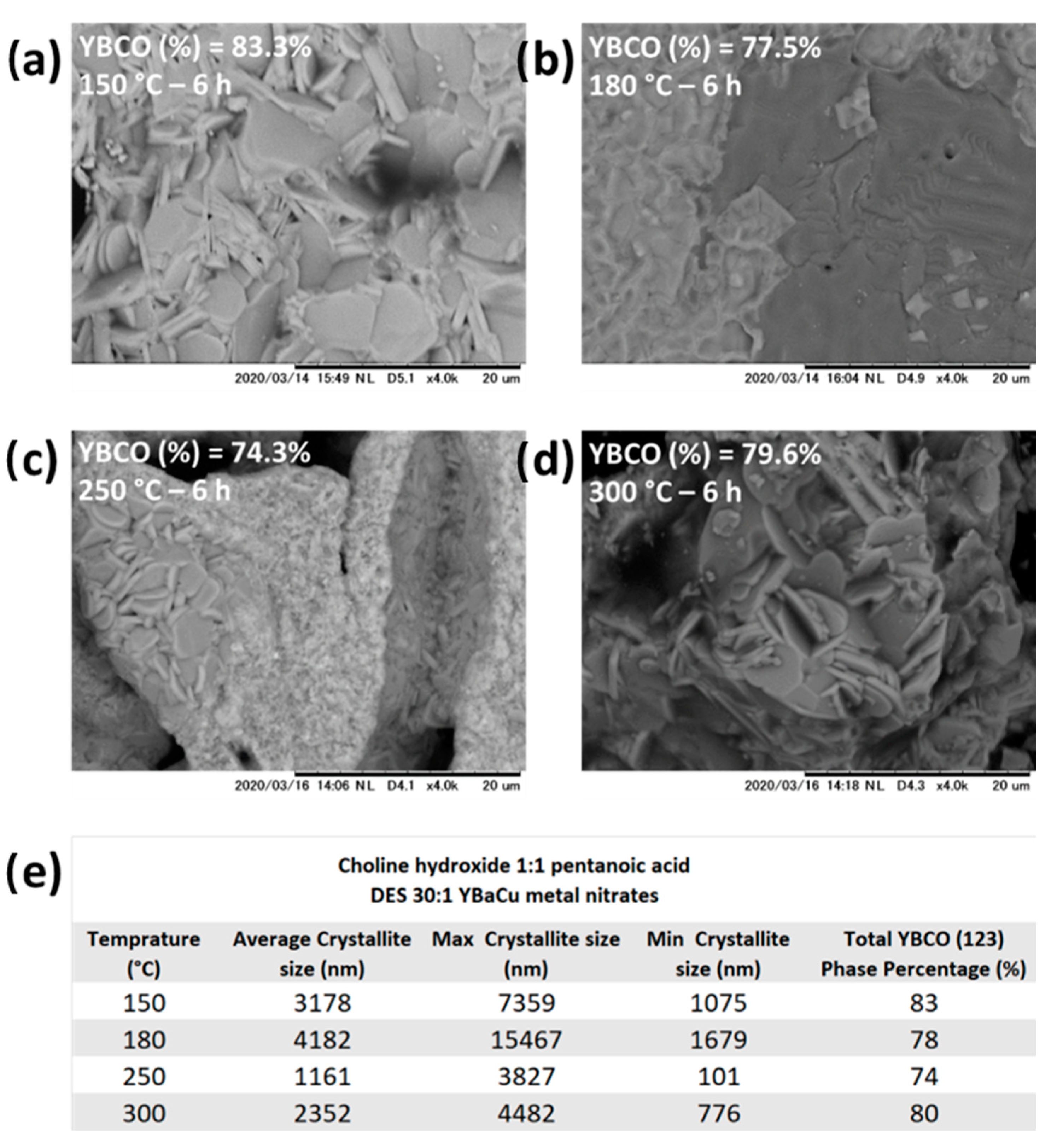 Solids 01 00004 g008 Solids 01 00004 g008