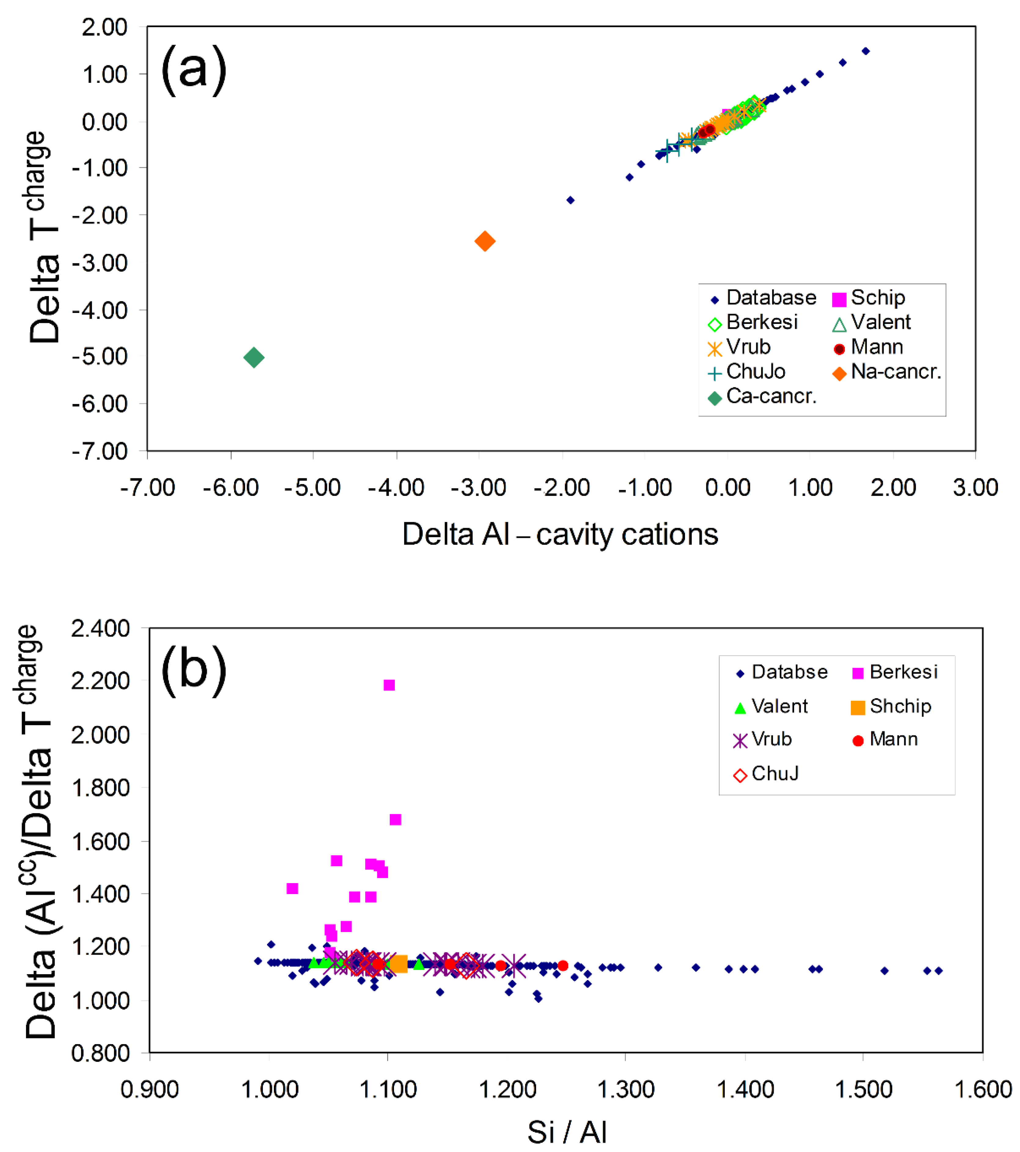 Solids 02 00001 g002