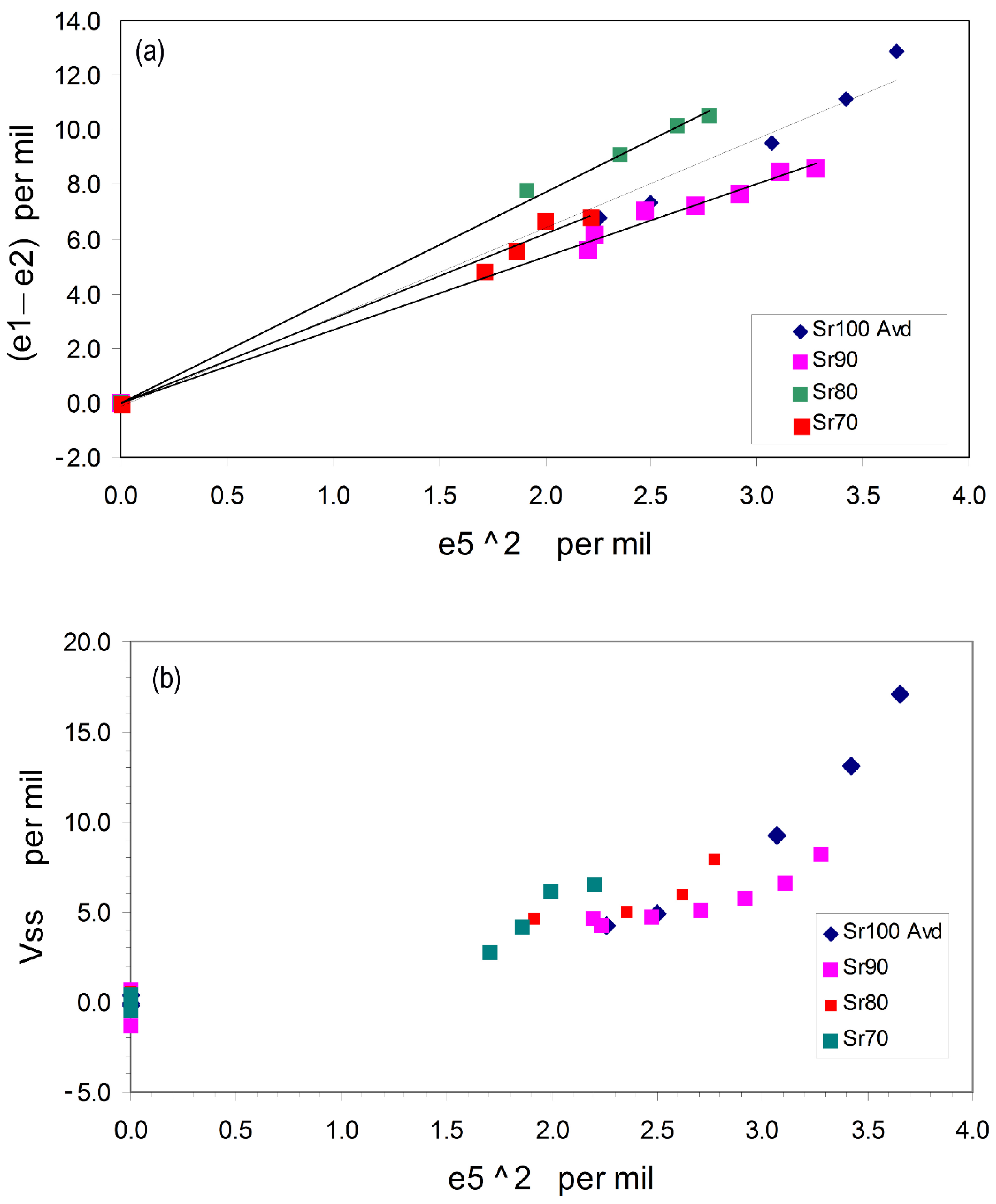 Solids 02 00001 g007