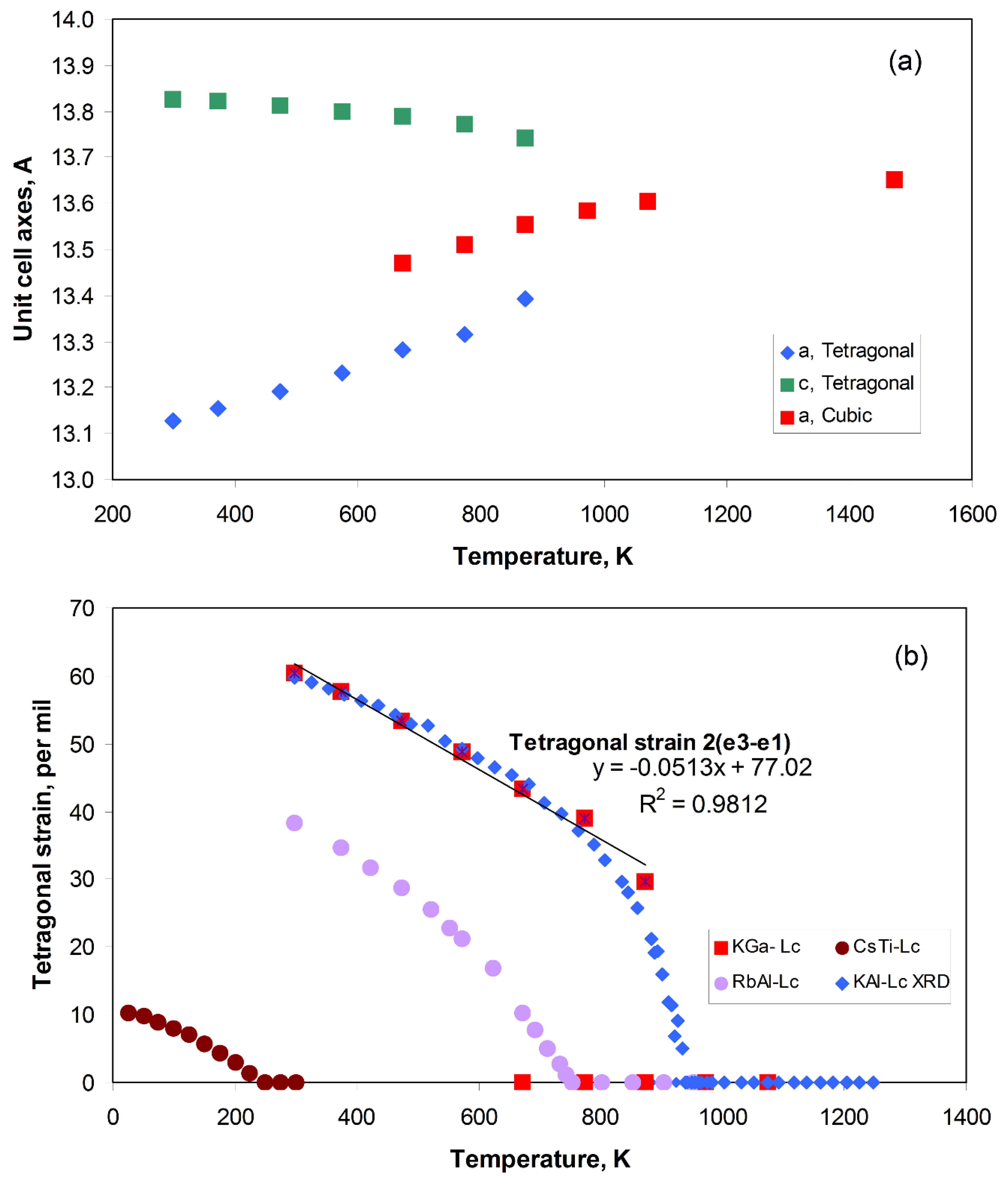 Solids 02 00001 g009