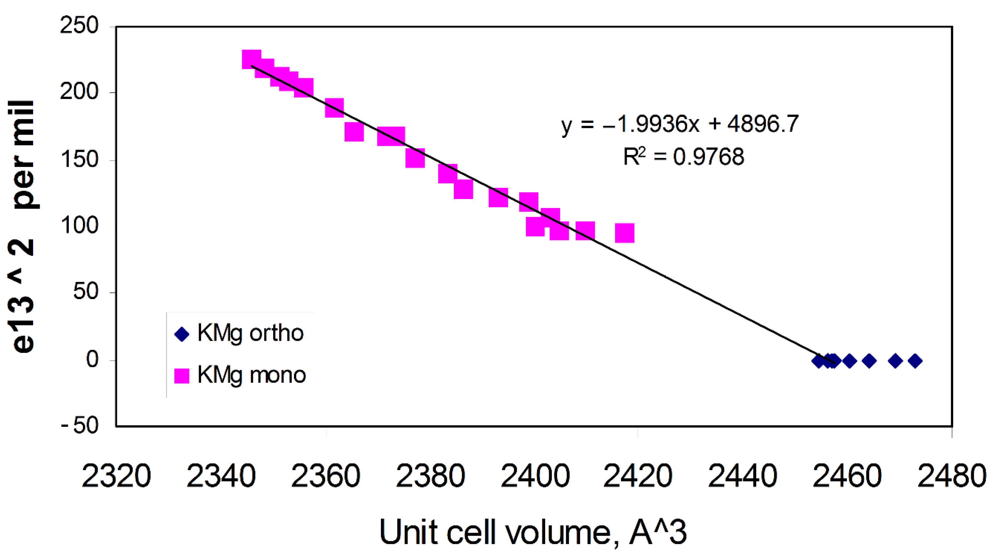 Solids 02 00001 g012