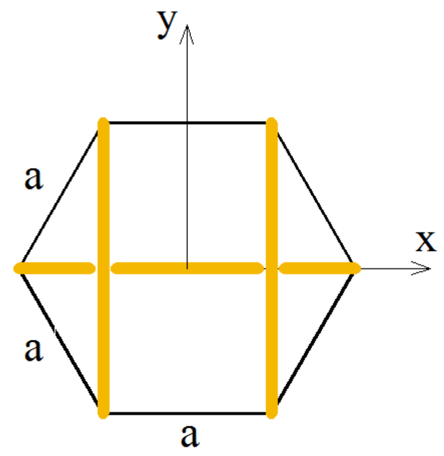 Solids 02 00002 g003