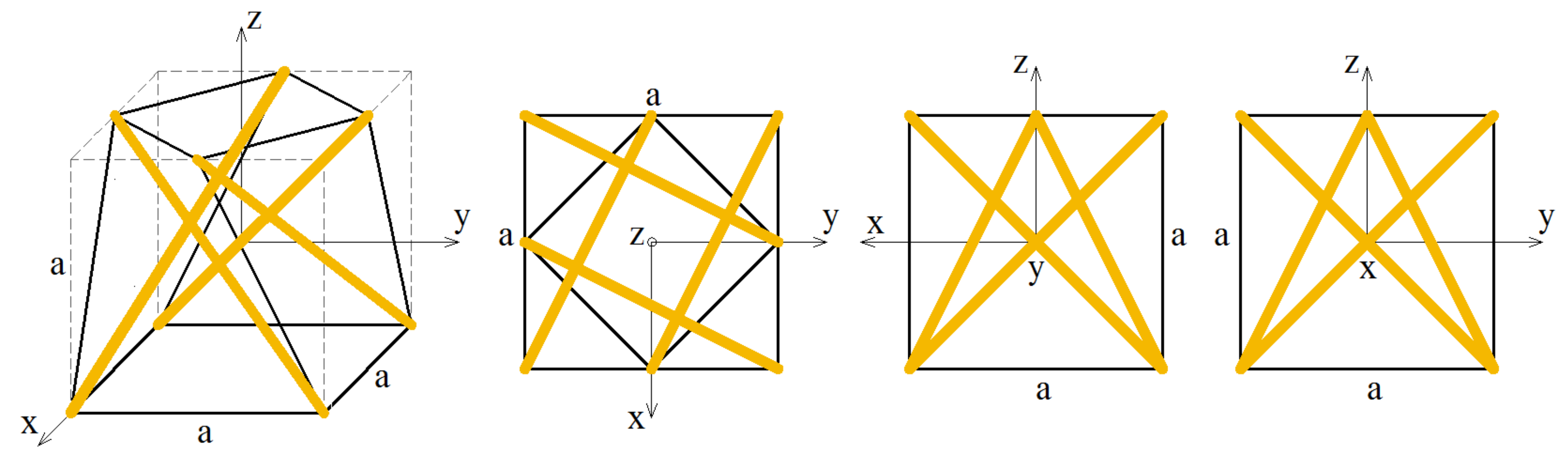 Solids 02 00002 g004