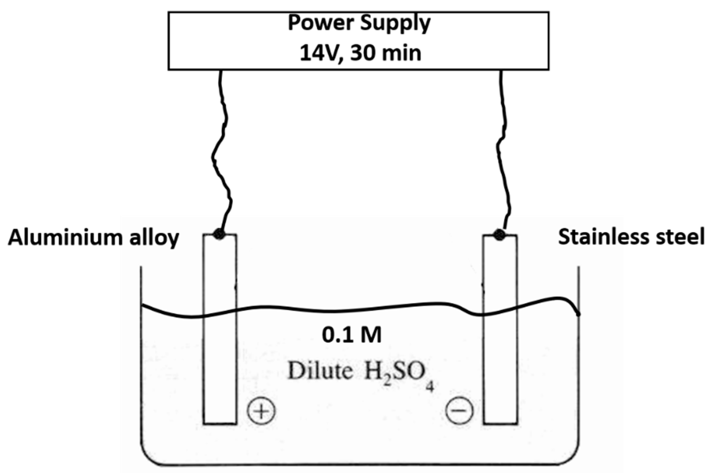 Solids 02 00004 g001