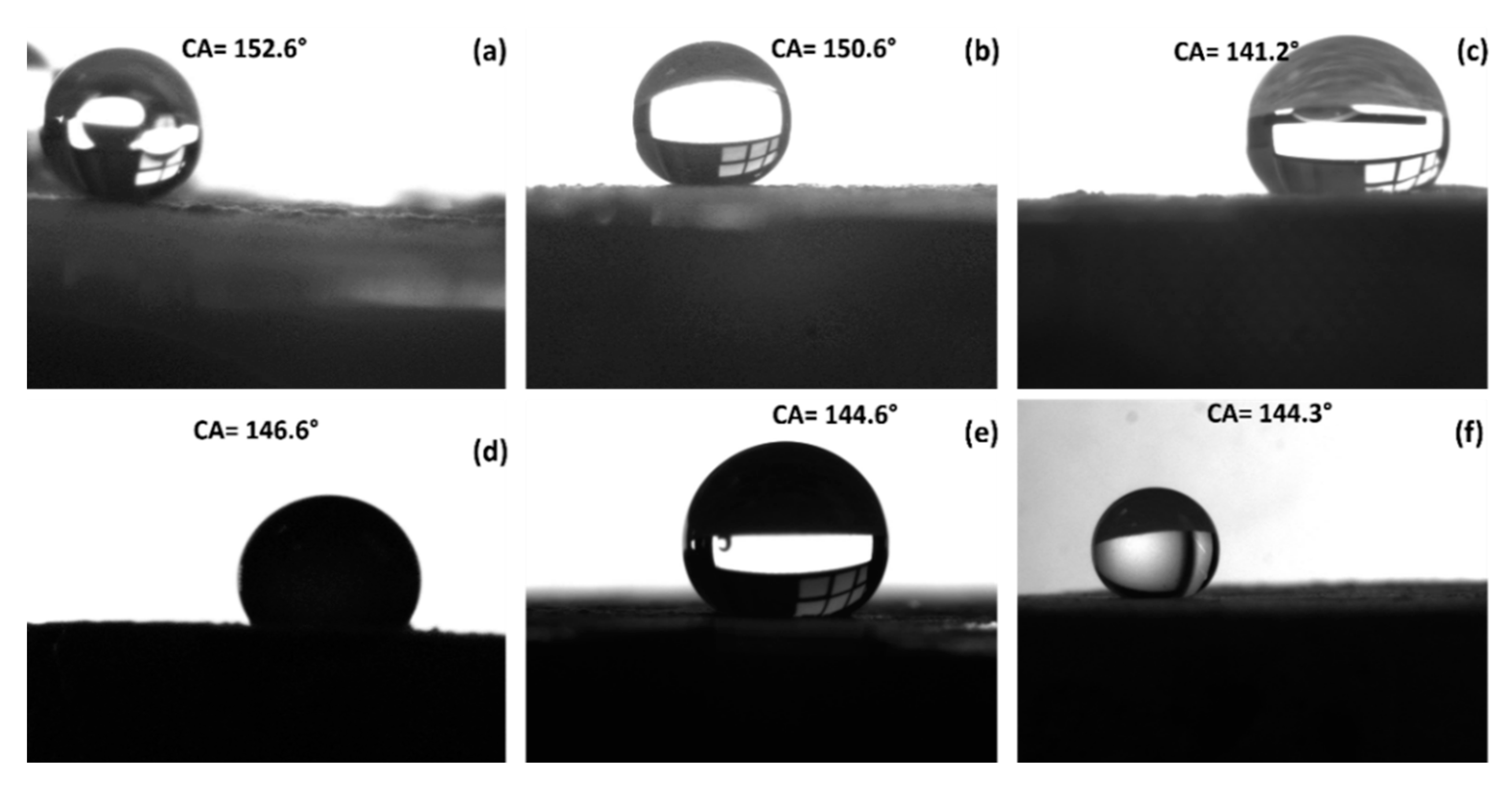 Solids 02 00004 g005