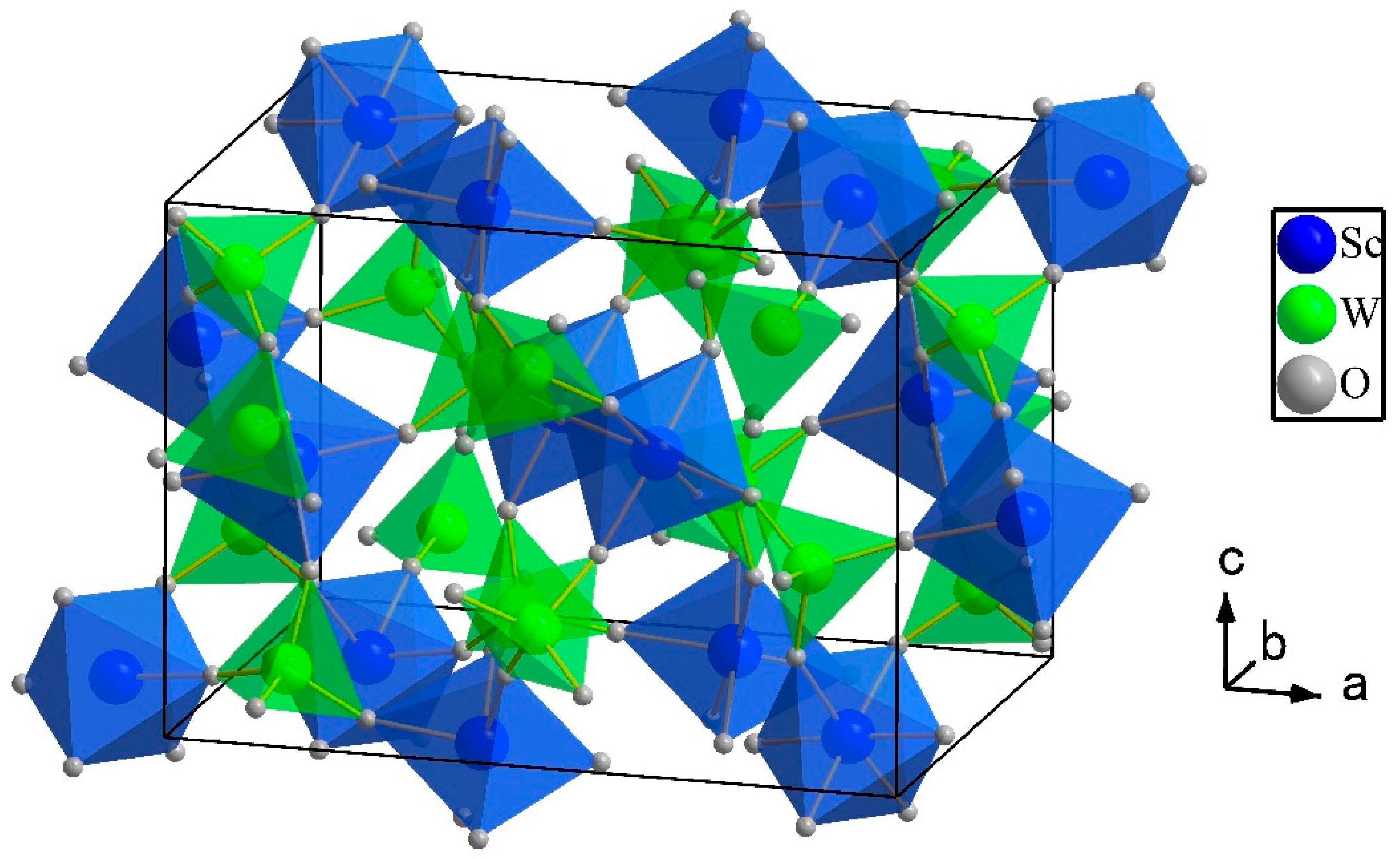 Solids | Free Full-Text | Thermal Expansion Behavior in the 