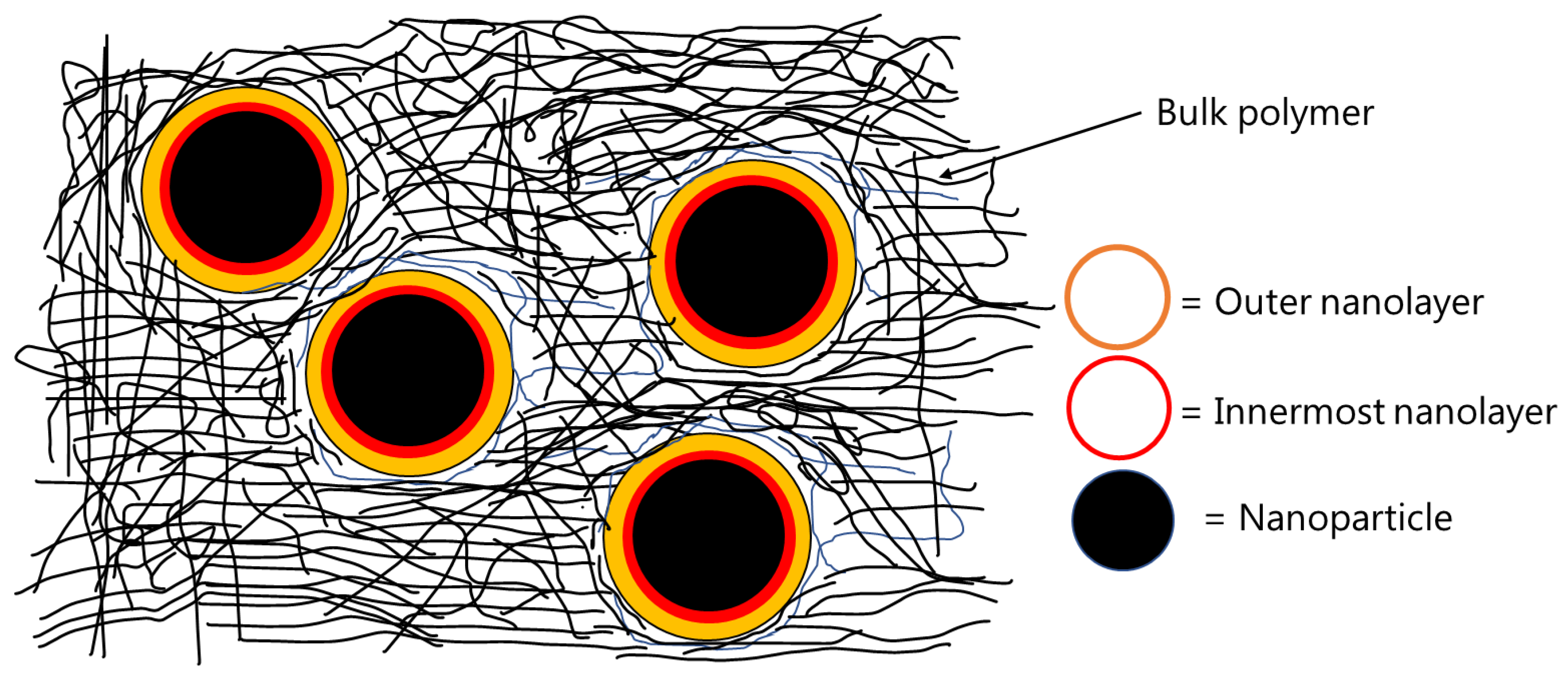 Solids 02 00006 g001