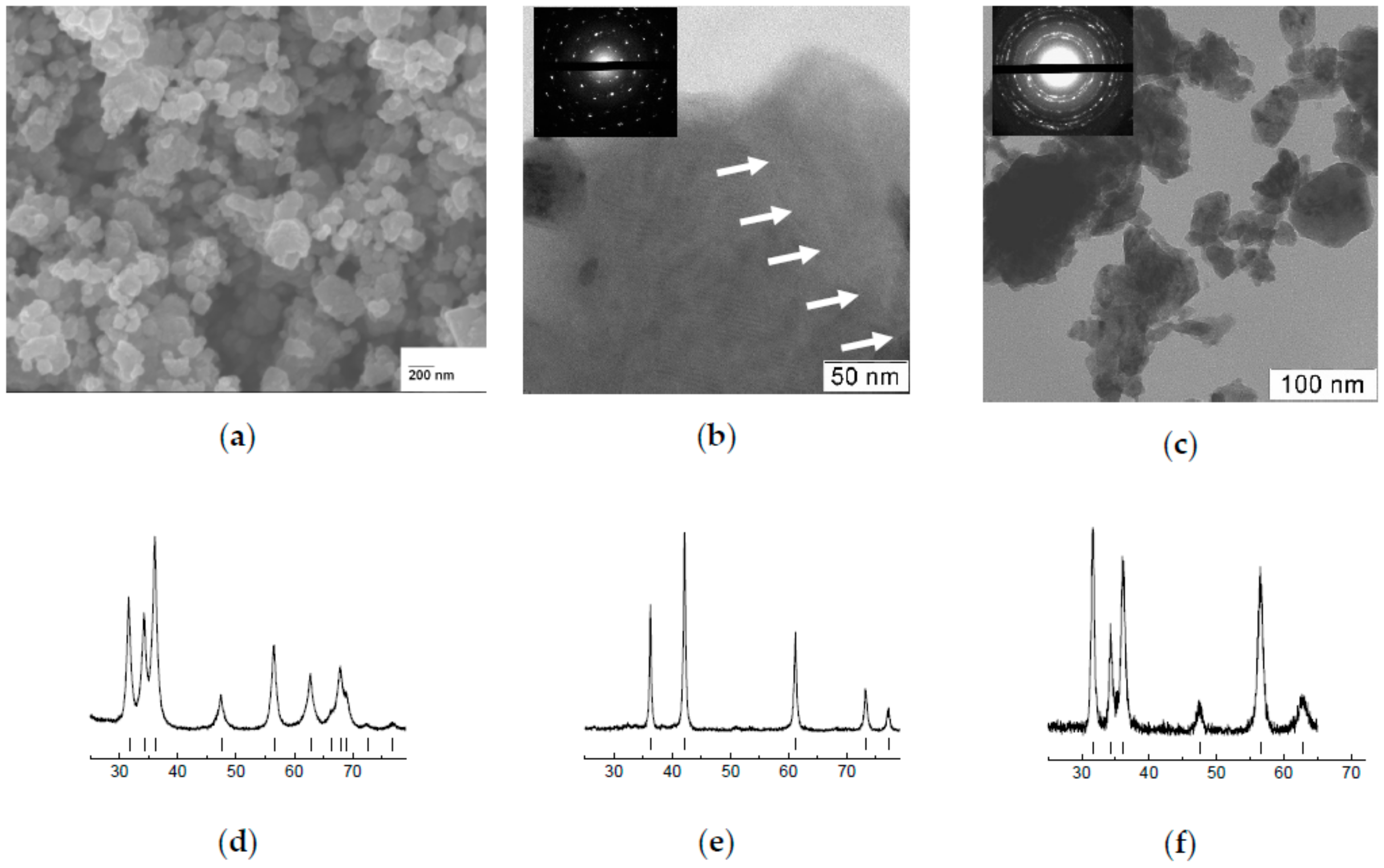 Solids 02 00007 g001