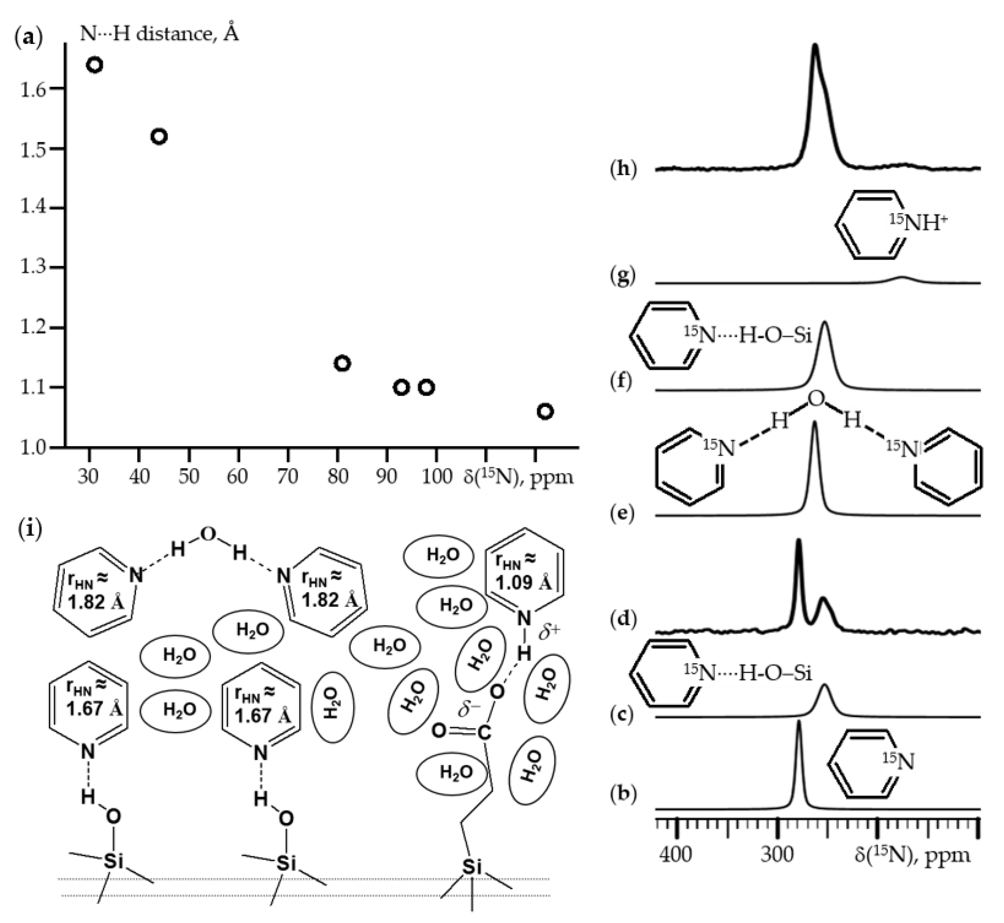 Solids 02 00009 g008 Solids 02 00009 g008