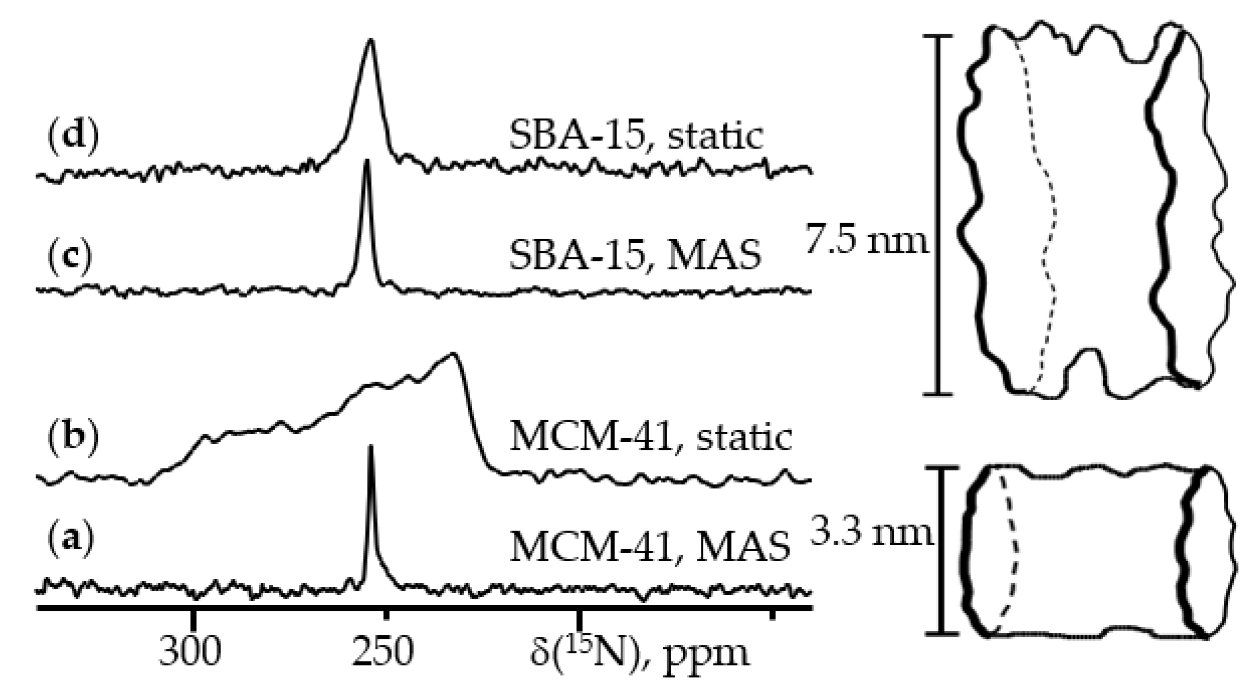 Solids 02 00009 g009 Solids 02 00009 g009