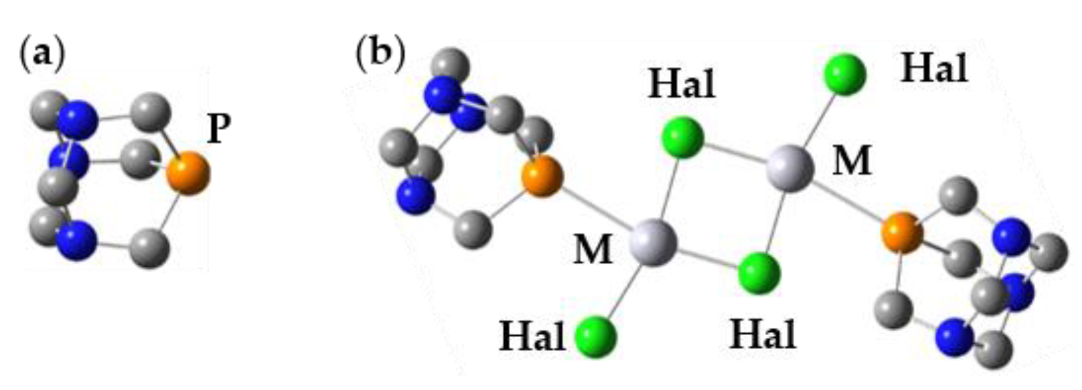 Solids 02 00009 g010 Solids 02 00009 g010