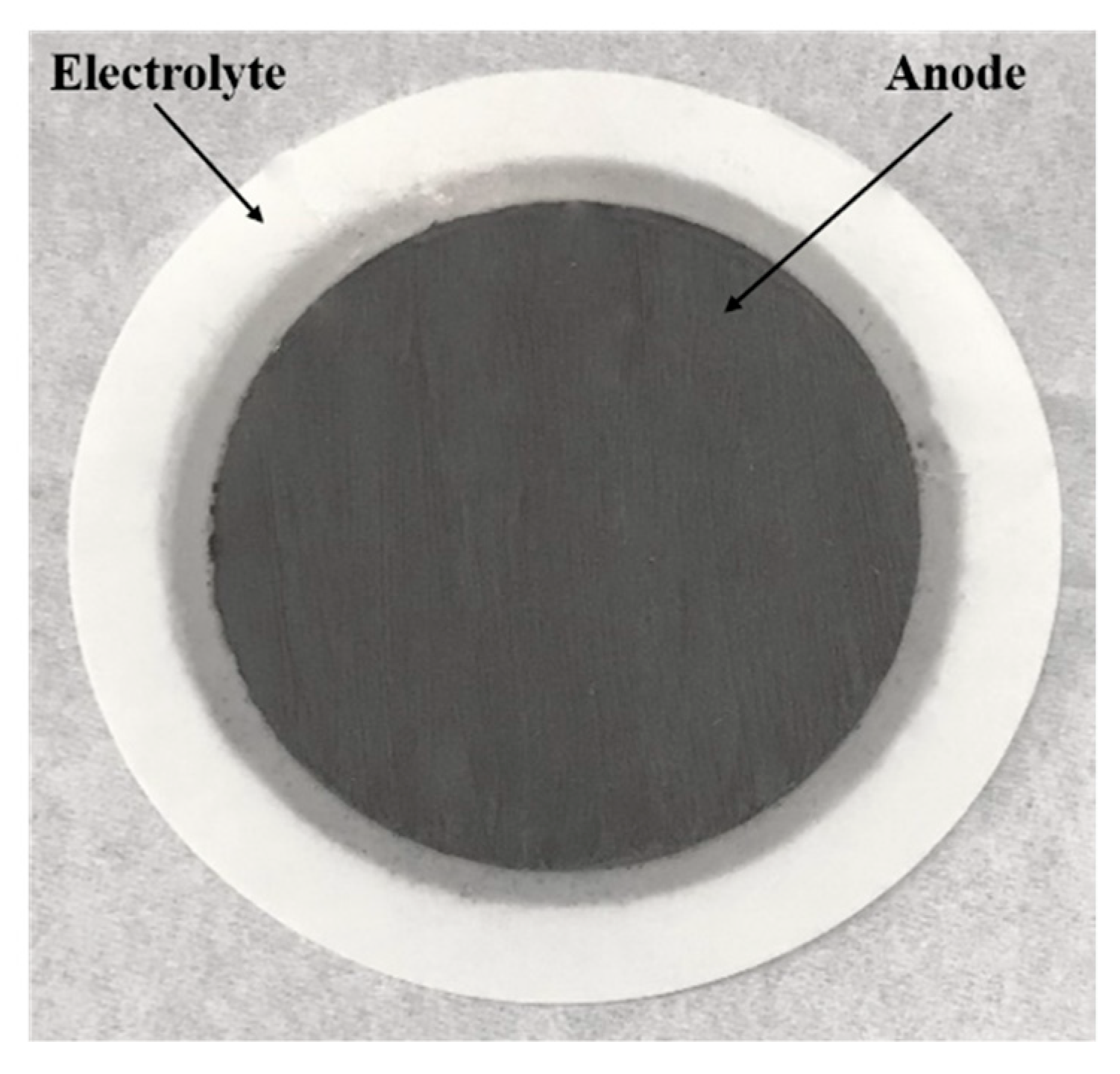 Solids 02 00012 g001