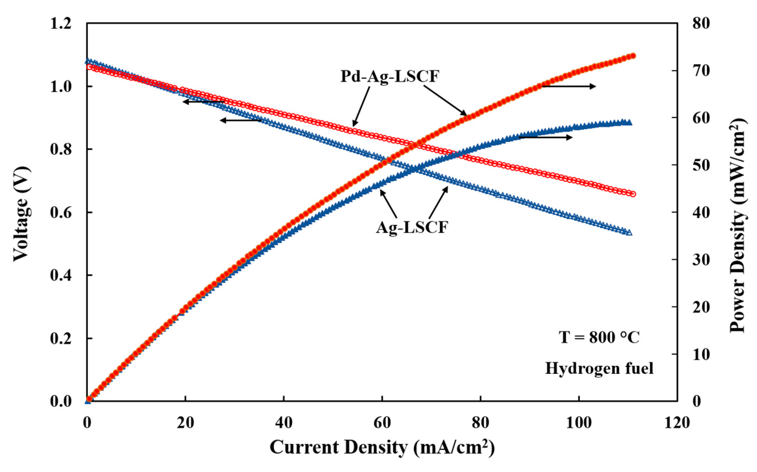 Solids 02 00012 g007