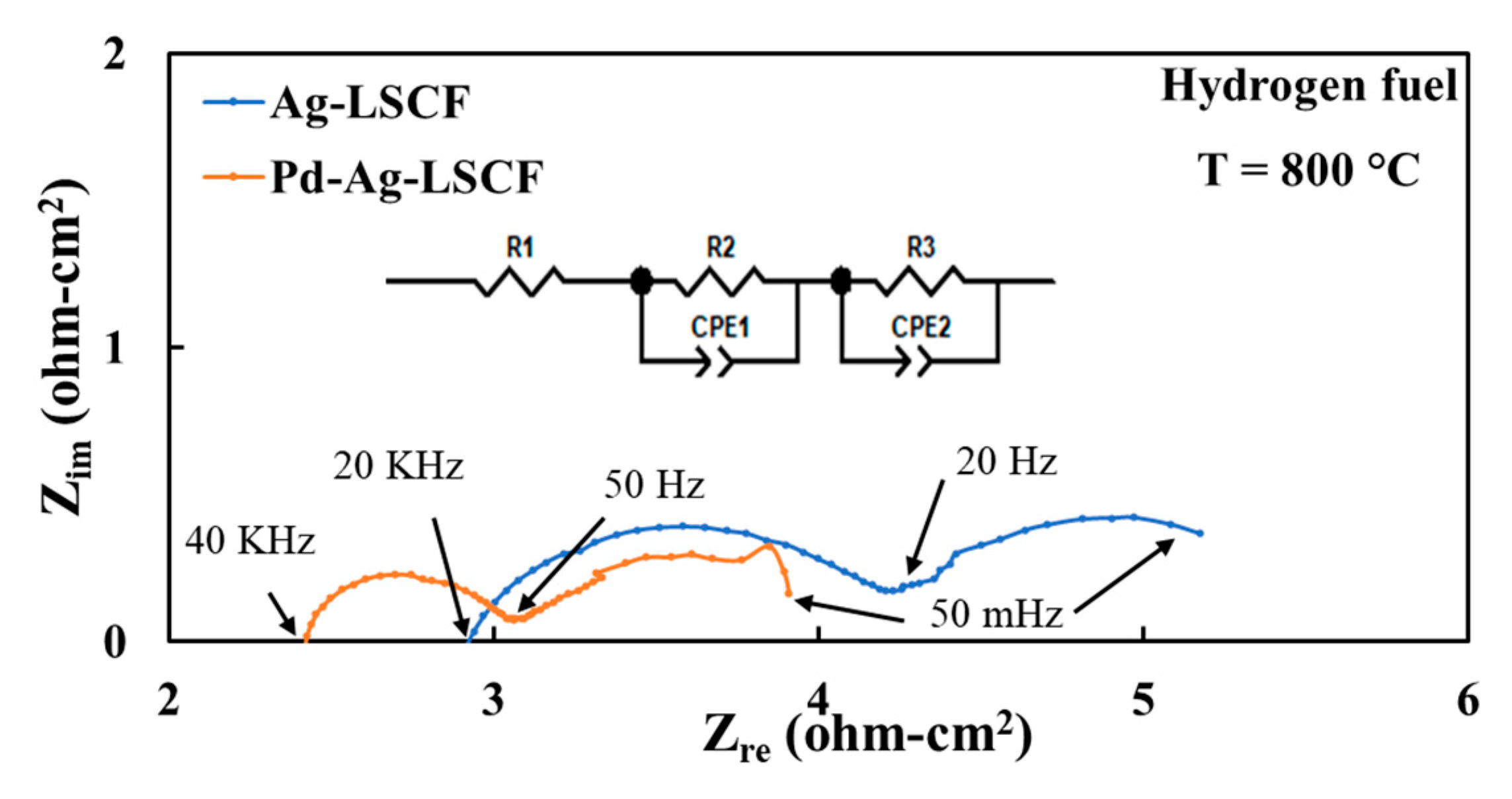Solids 02 00012 g008