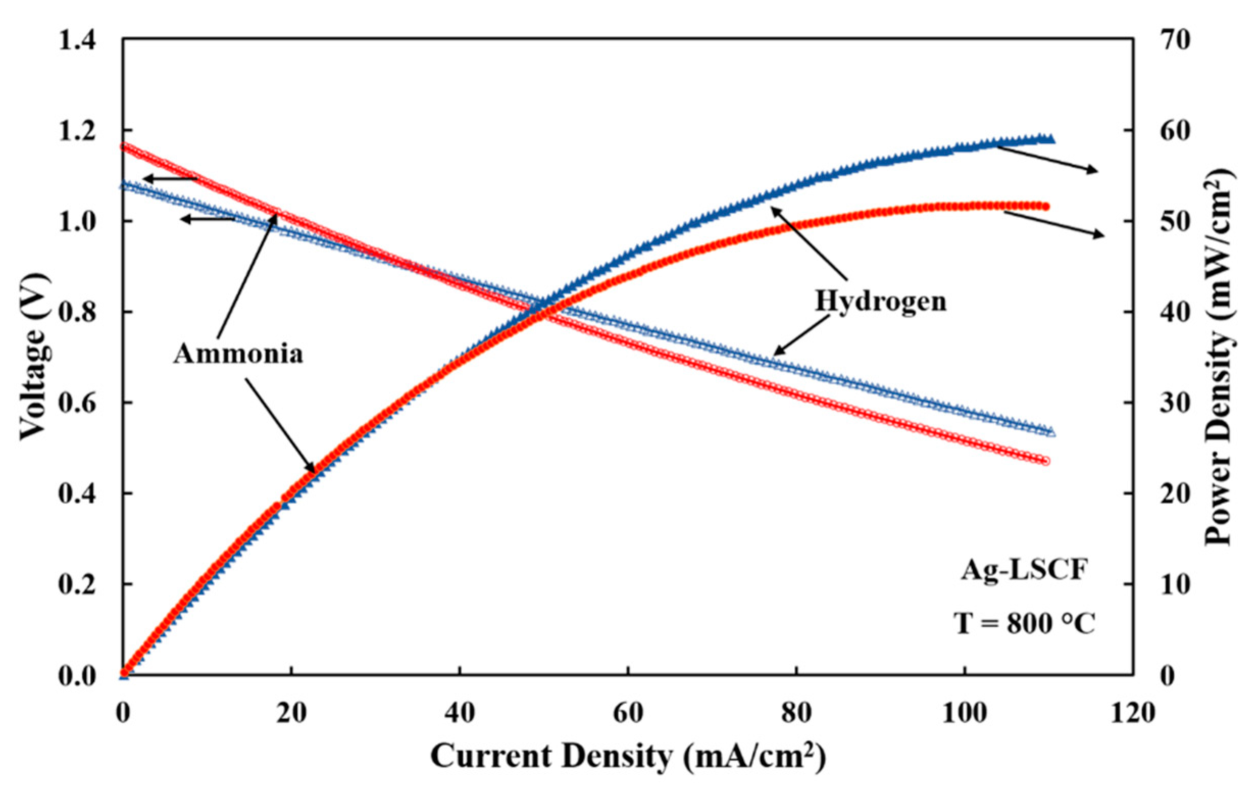 Solids 02 00012 g009