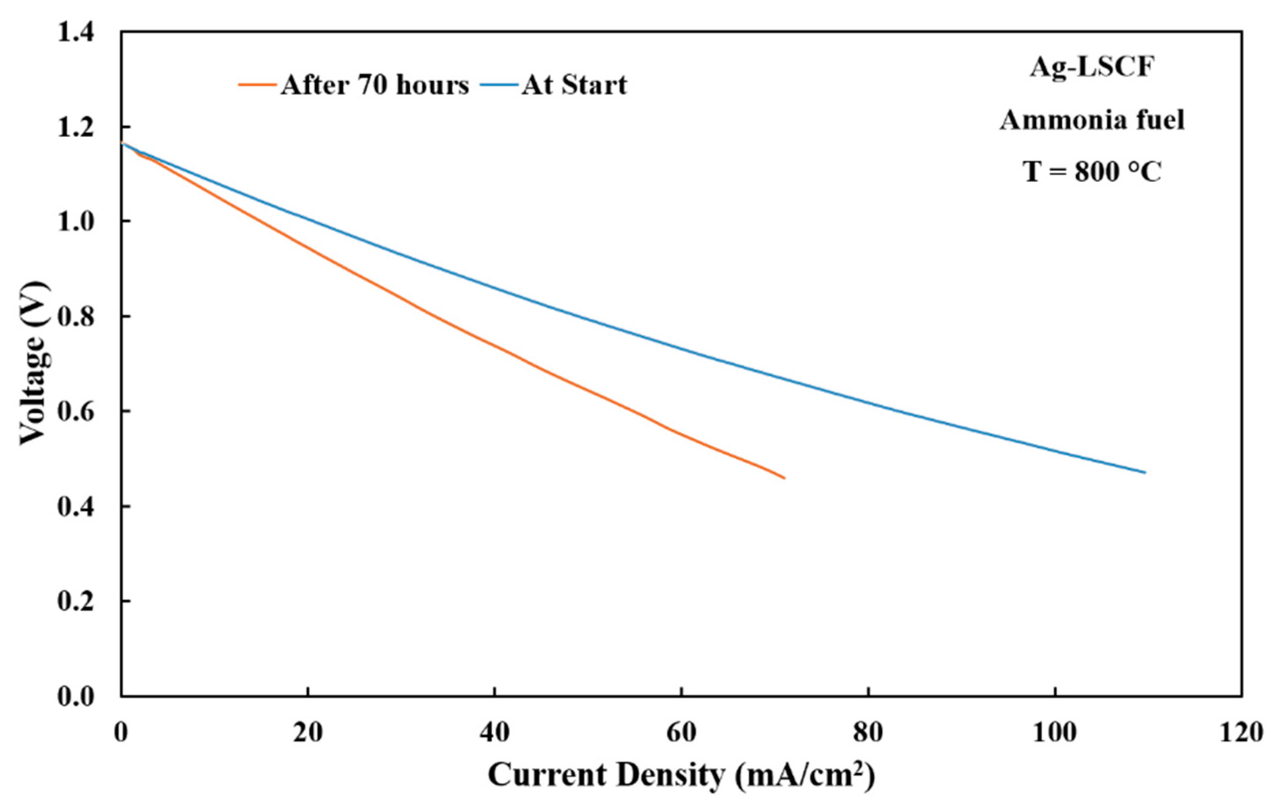 Solids 02 00012 g014