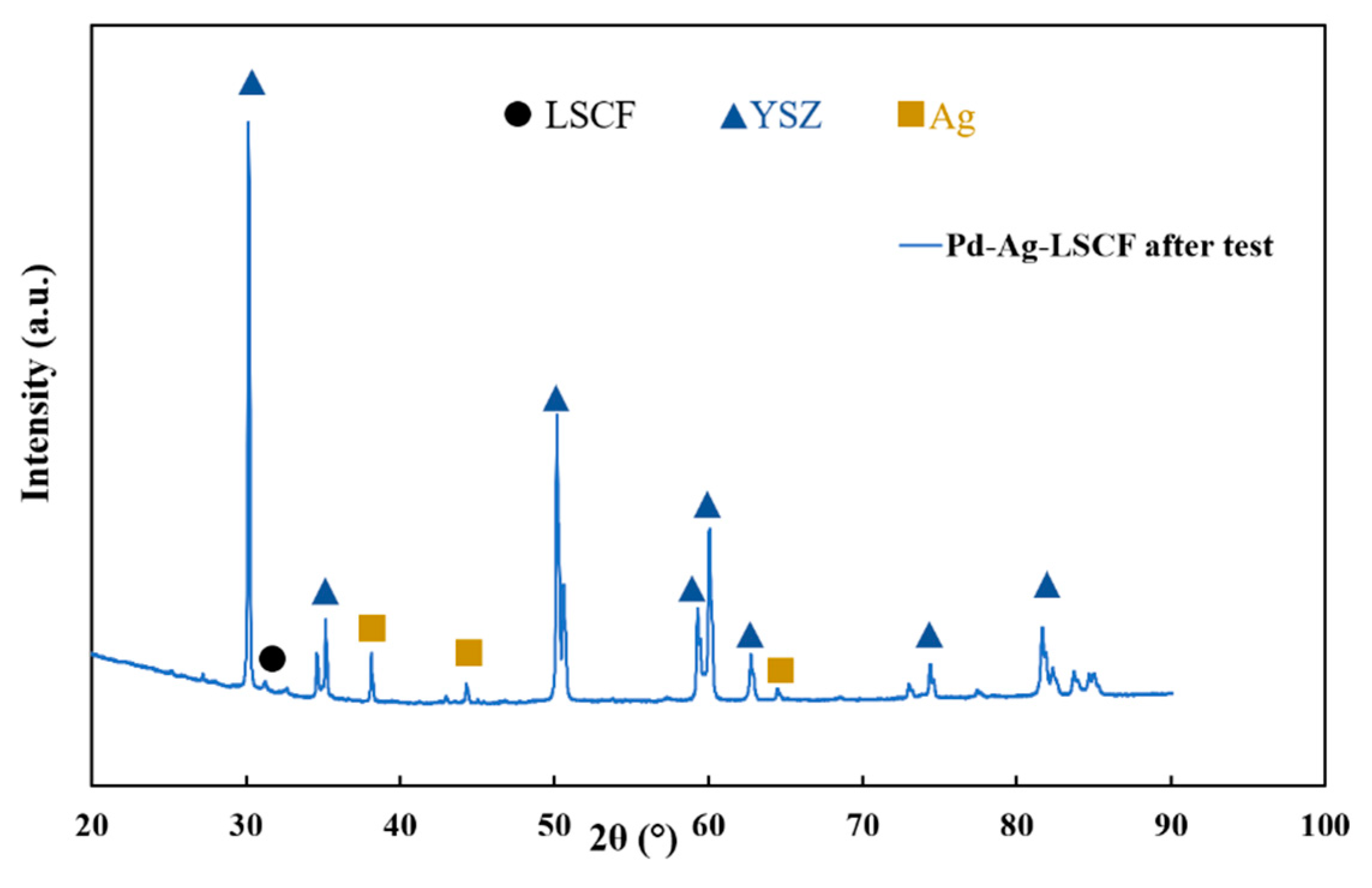 Solids 02 00012 g017