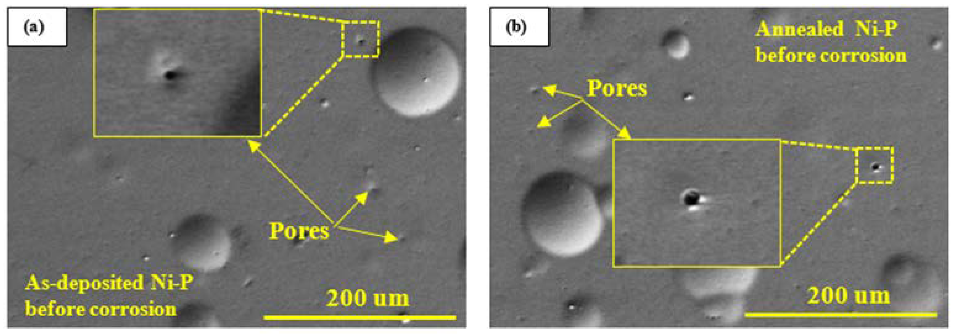 Solids 02 00018 g005a