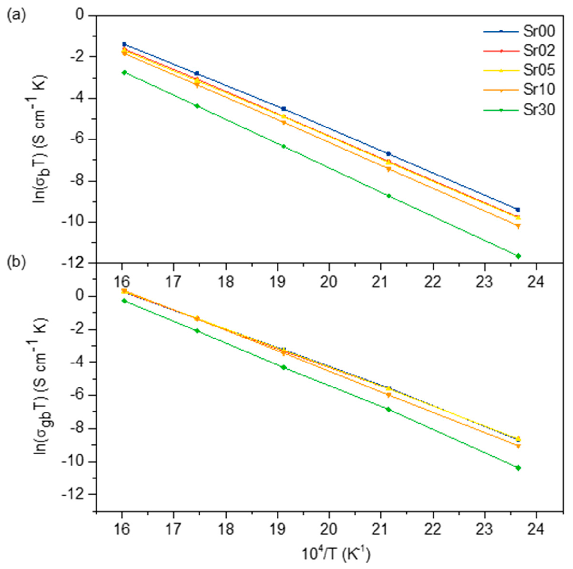 Solids 02 00019 g008