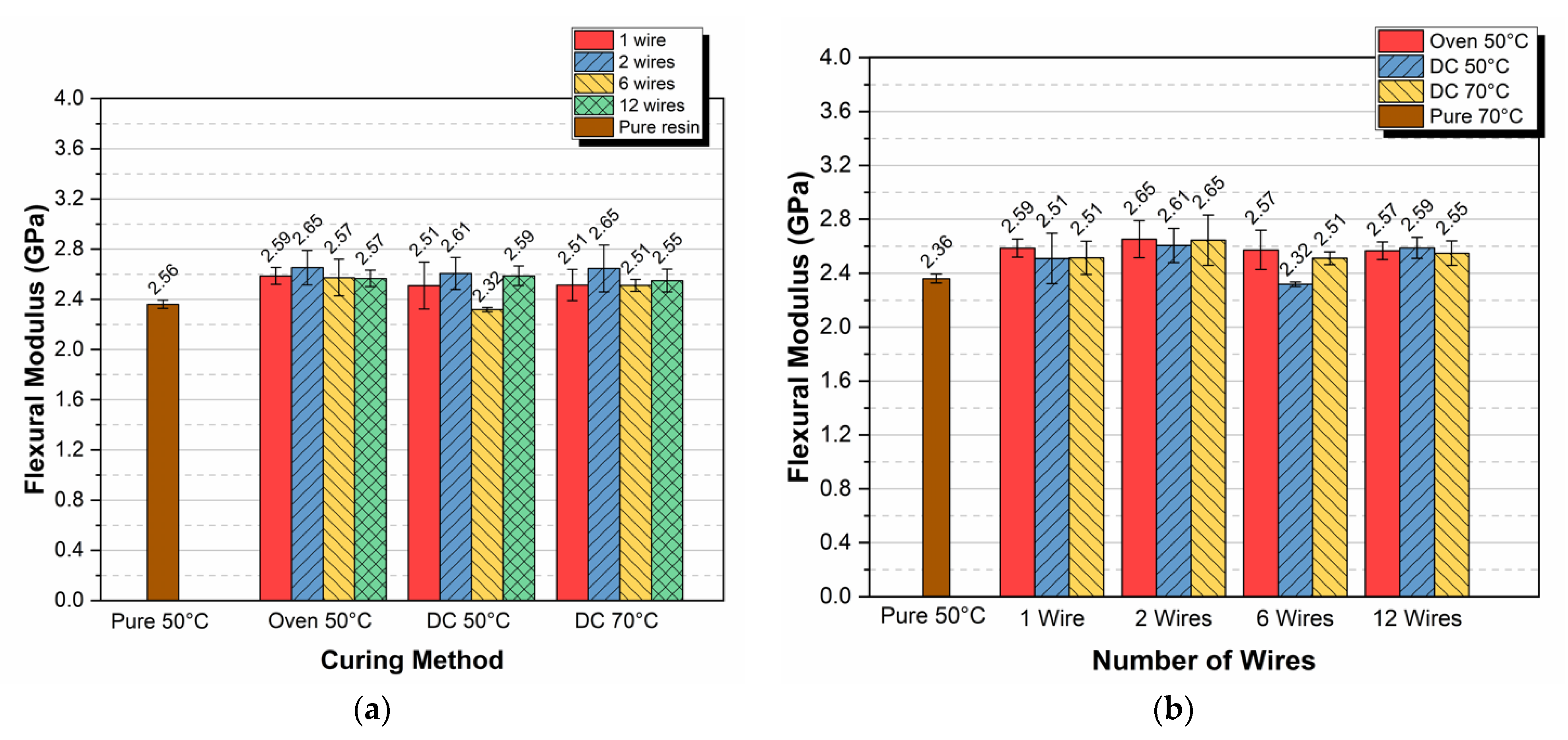 Solids 02 00020 g004