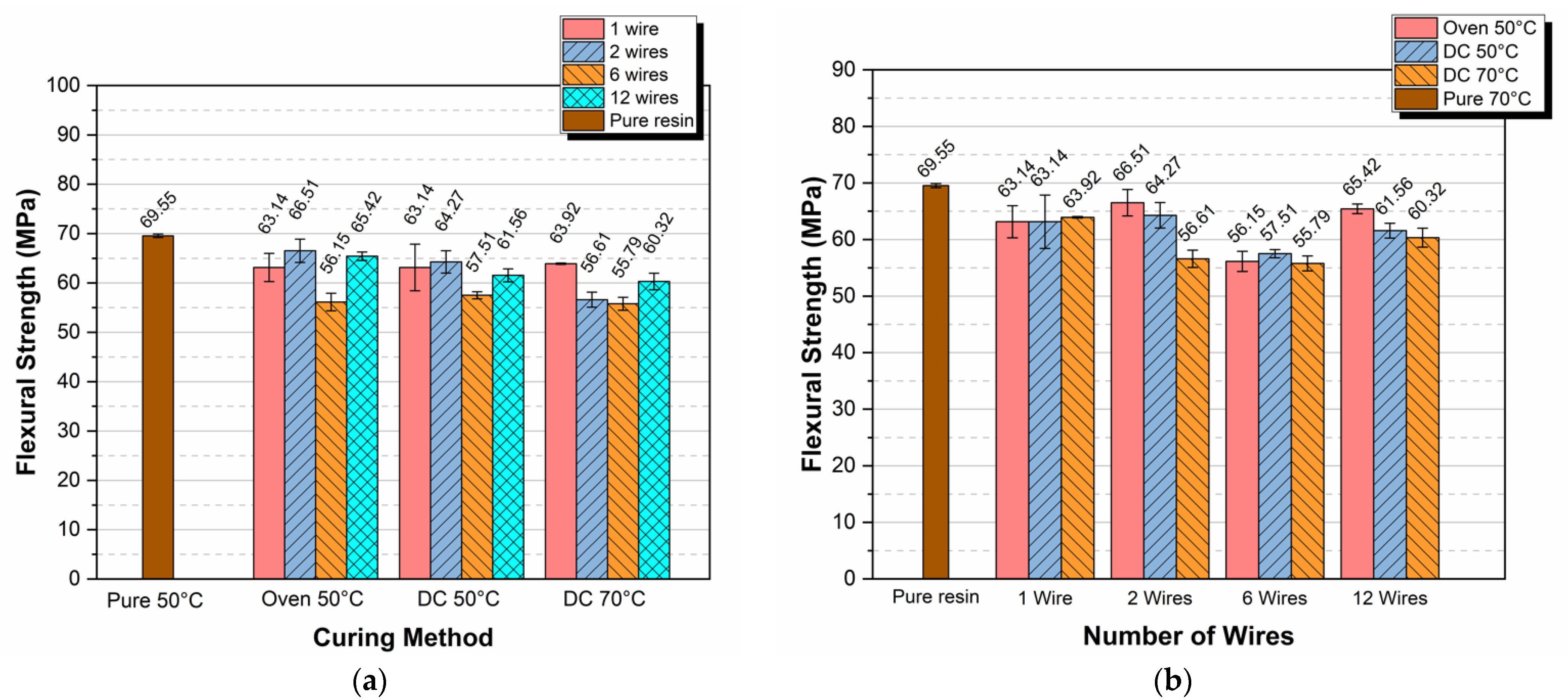 Solids 02 00020 g005