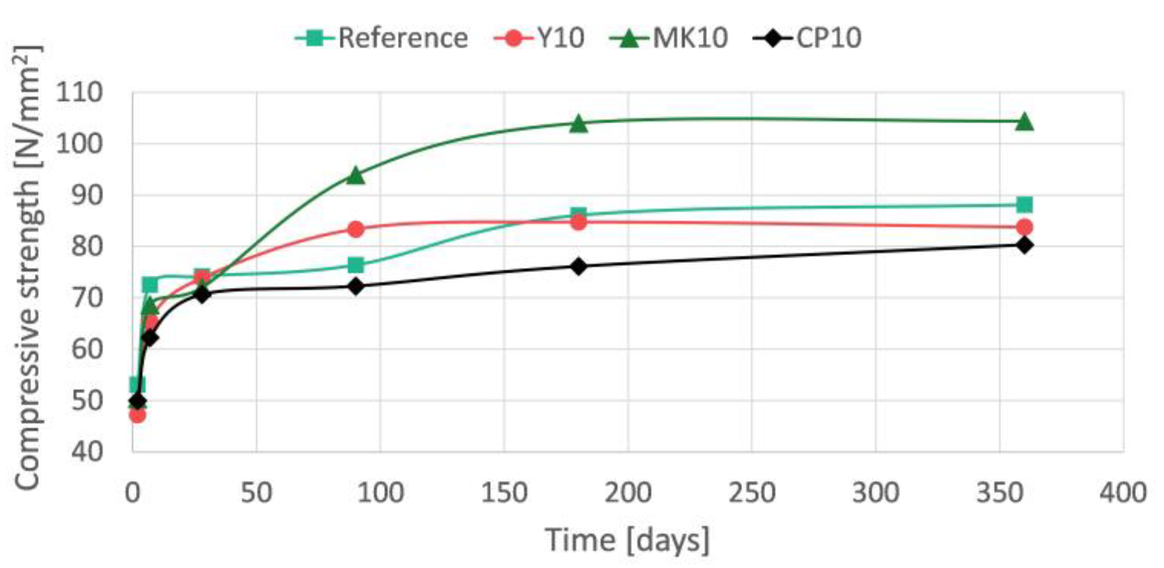 Solids 02 00021 g001