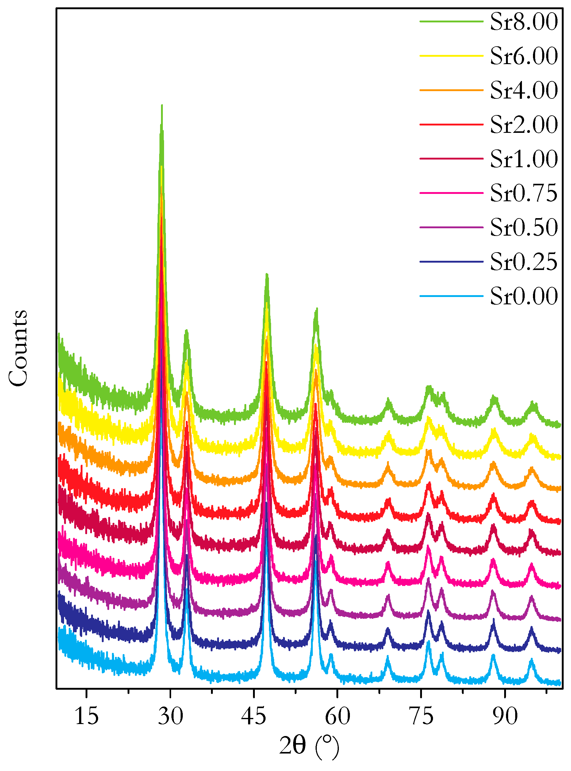 Solids 02 00022 g001 Solids 02 00022 g001