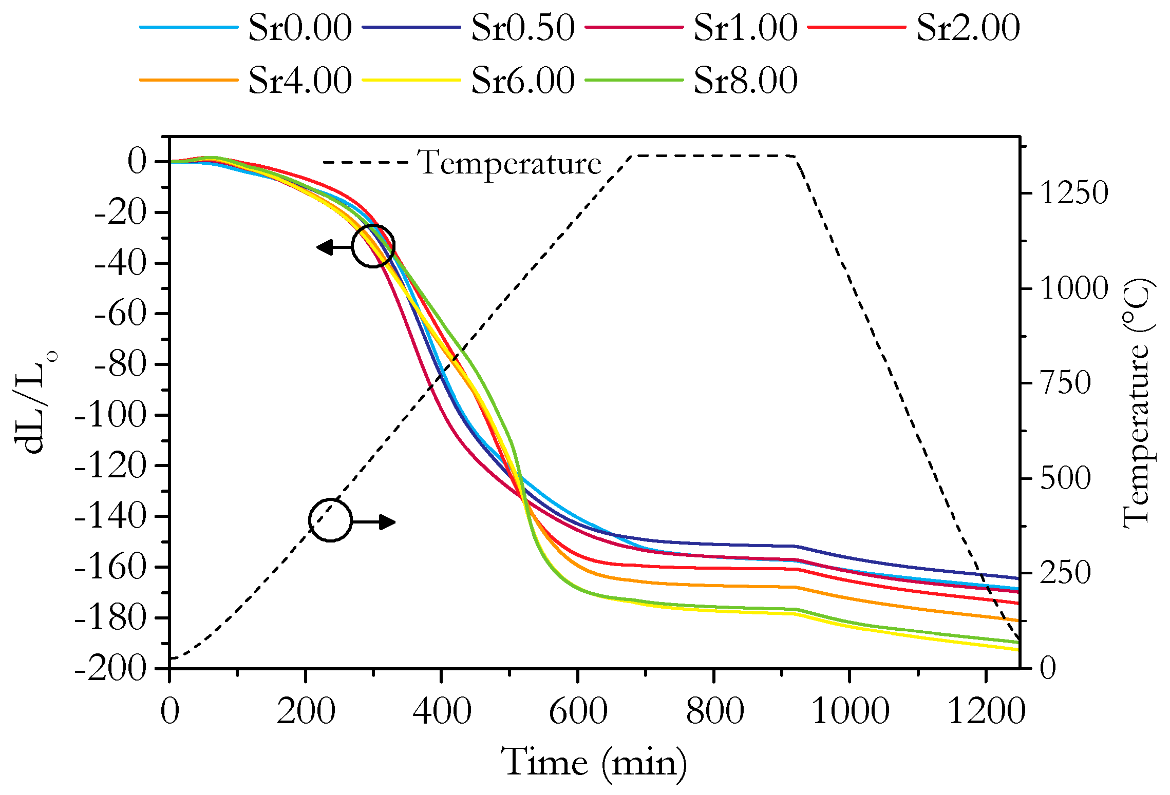 Solids 02 00022 g005 Solids 02 00022 g005