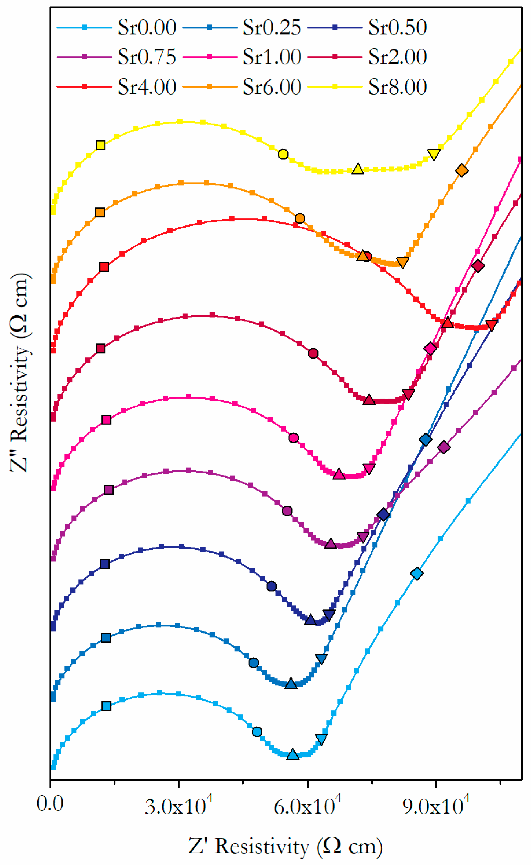 Solids 02 00022 g010 Solids 02 00022 g010