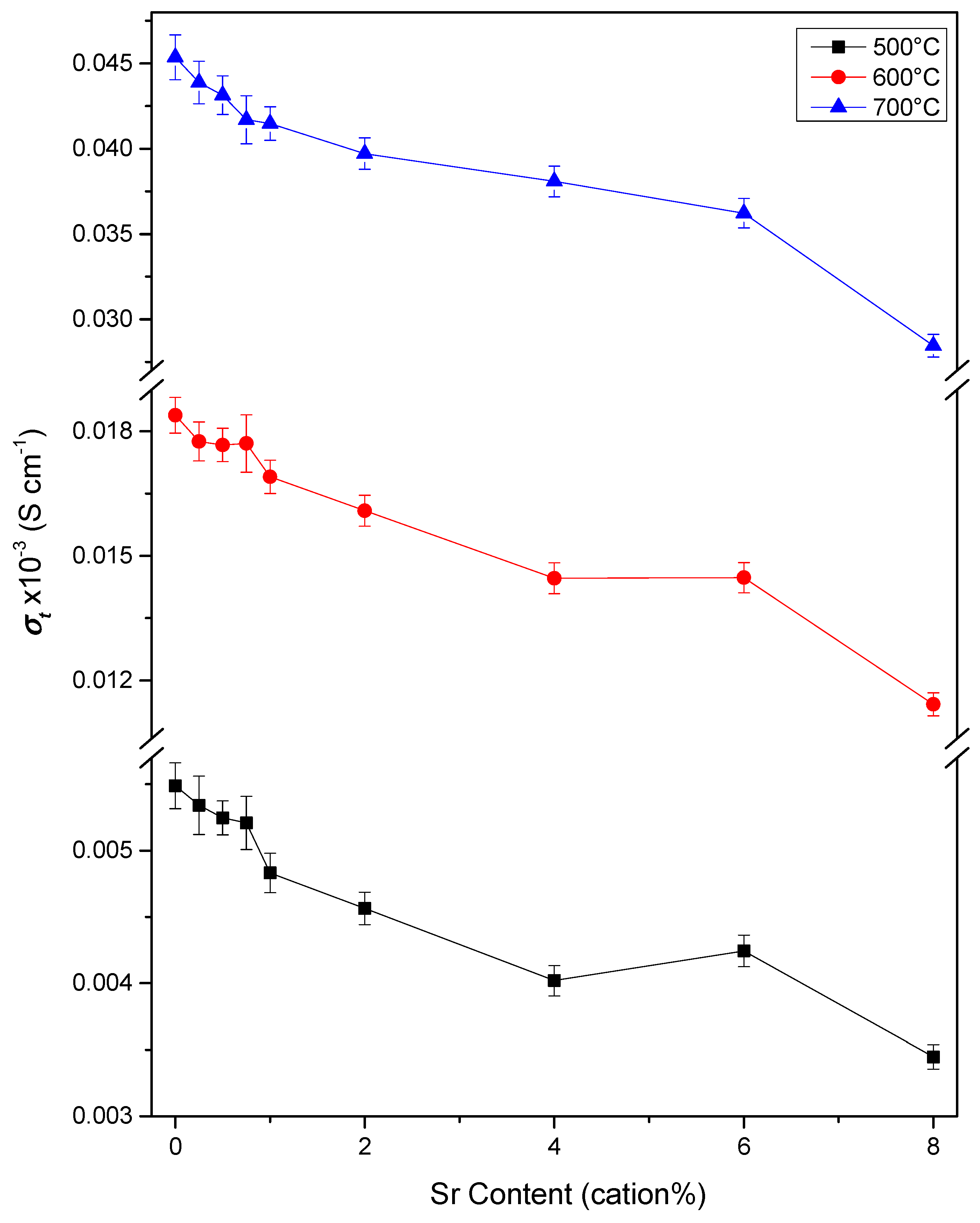 Solids 02 00022 g012 Solids 02 00022 g012