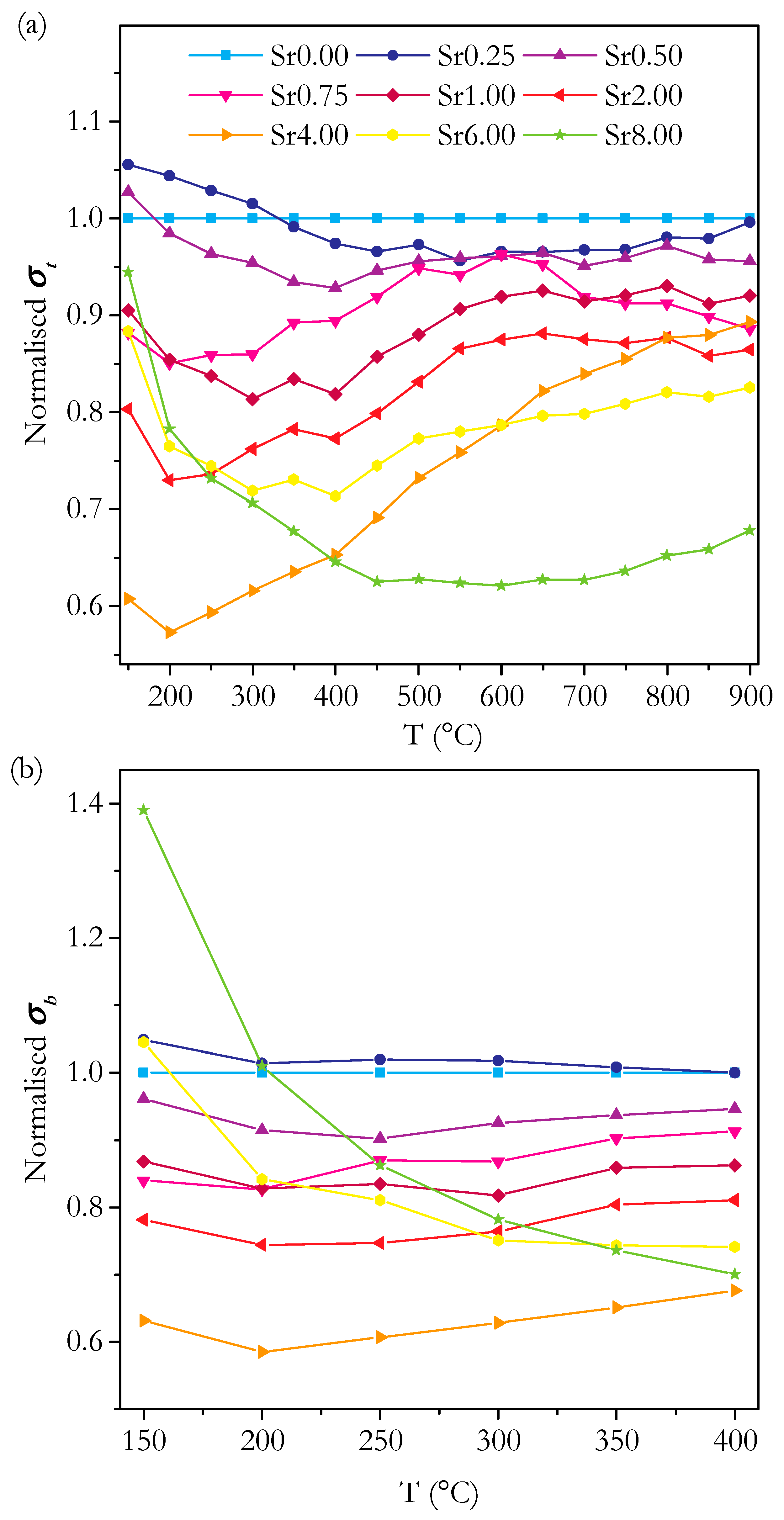 Solids 02 00022 g013 Solids 02 00022 g013