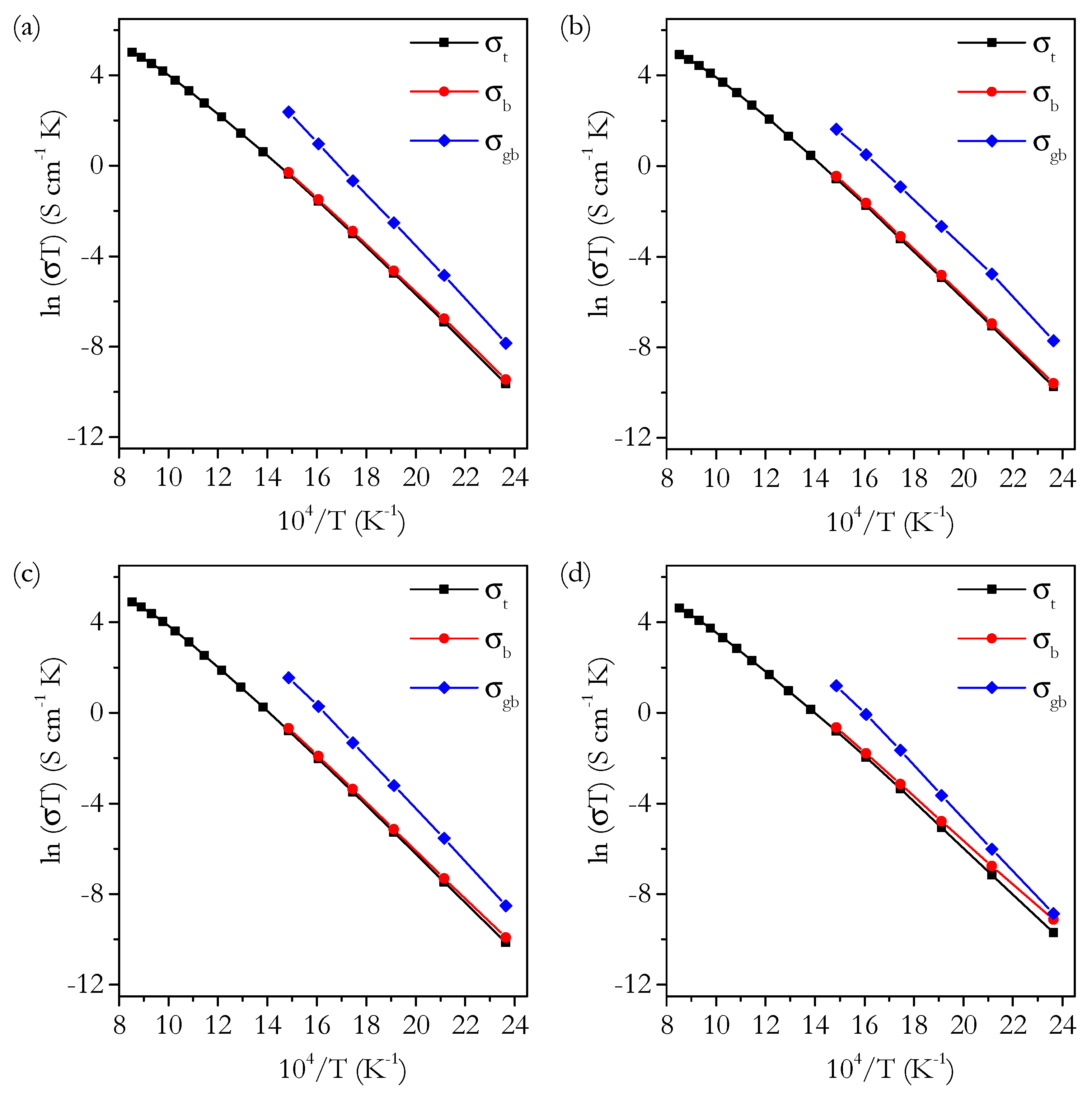 Solids 02 00022 g014 Solids 02 00022 g014
