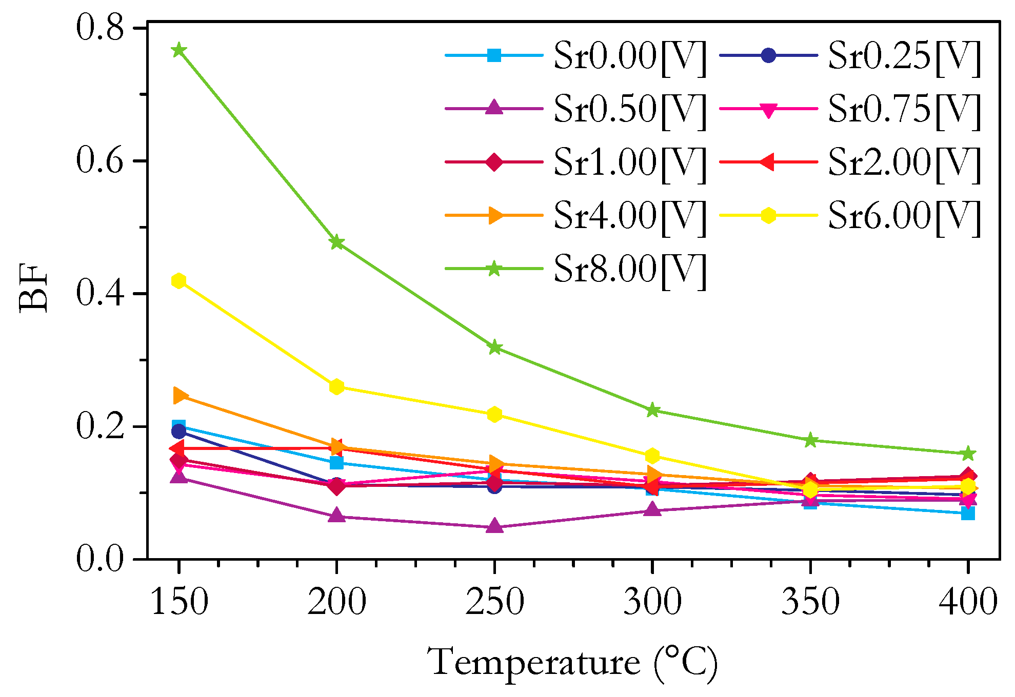 Solids 02 00022 g017 Solids 02 00022 g017