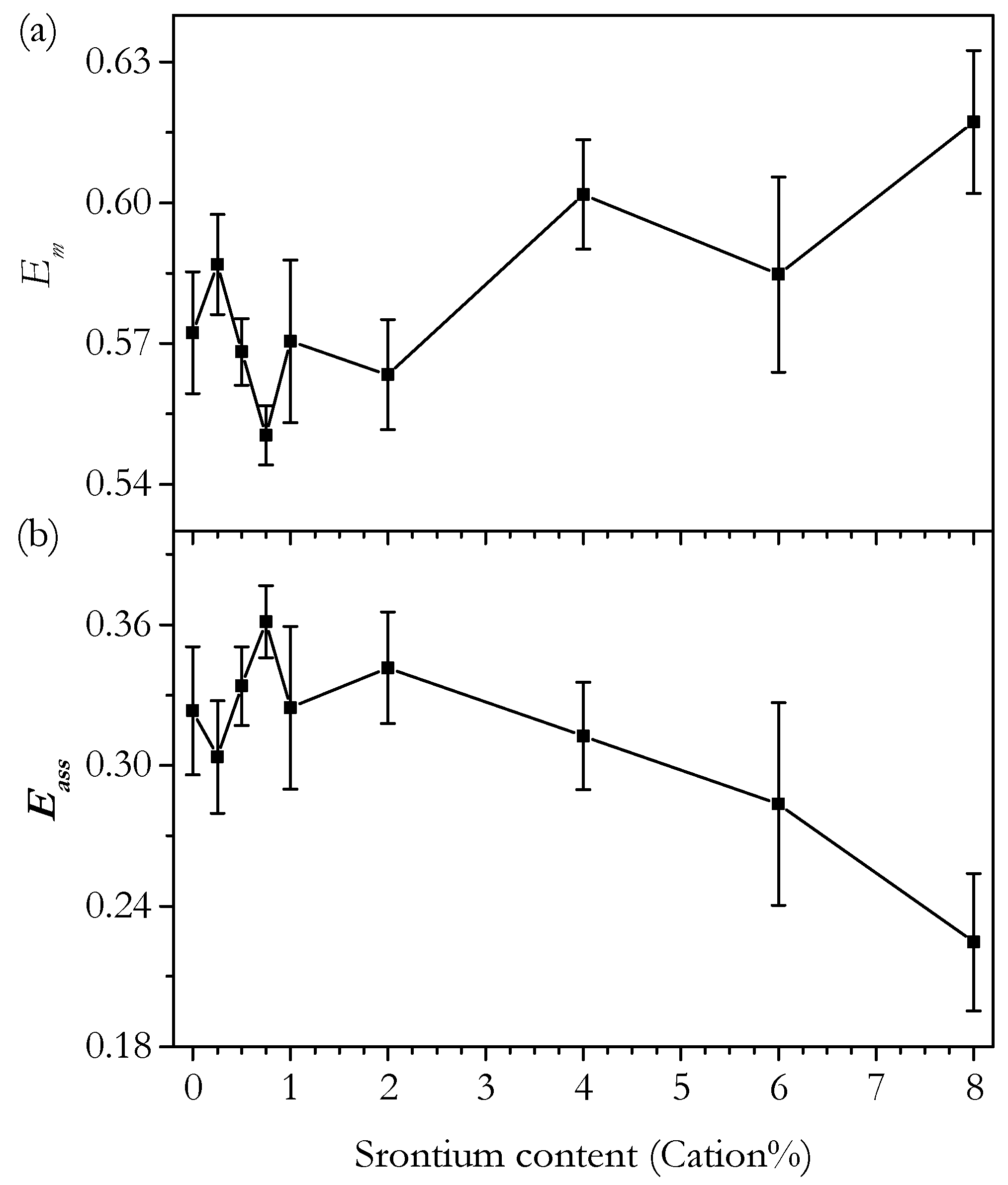 Solids 02 00022 g018 Solids 02 00022 g018
