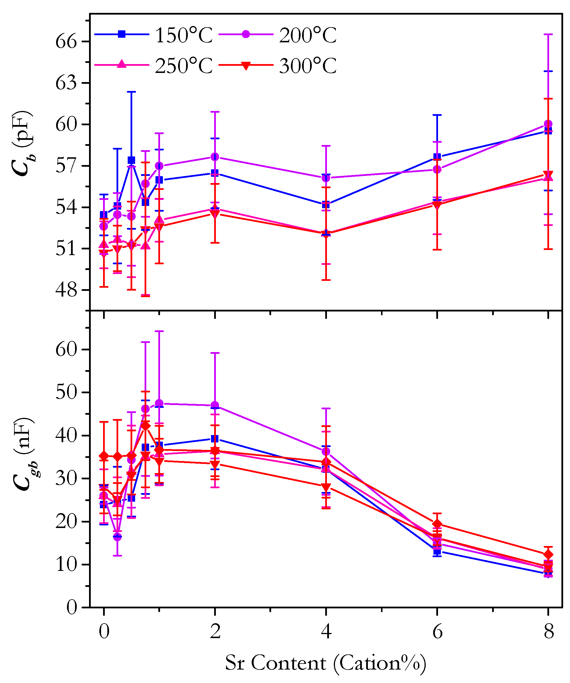 Solids 02 00022 g019 Solids 02 00022 g019