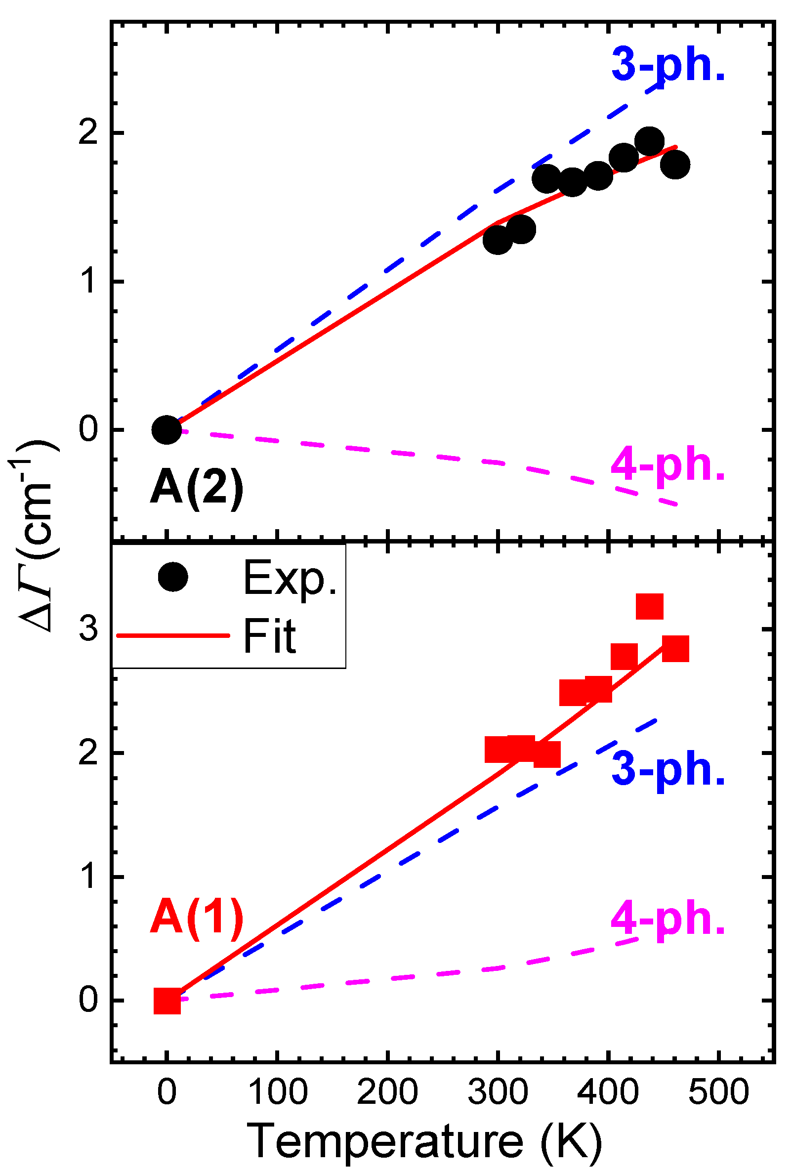 Solids 02 00024 g004 550
